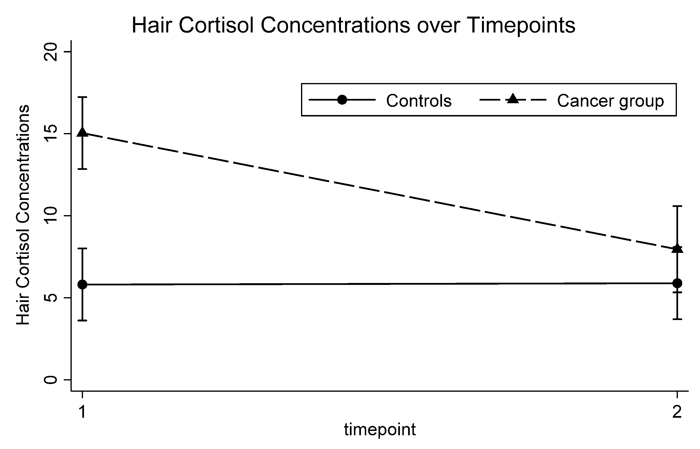 Jcm 10 00576 g001 Jcm 10 00576 g001