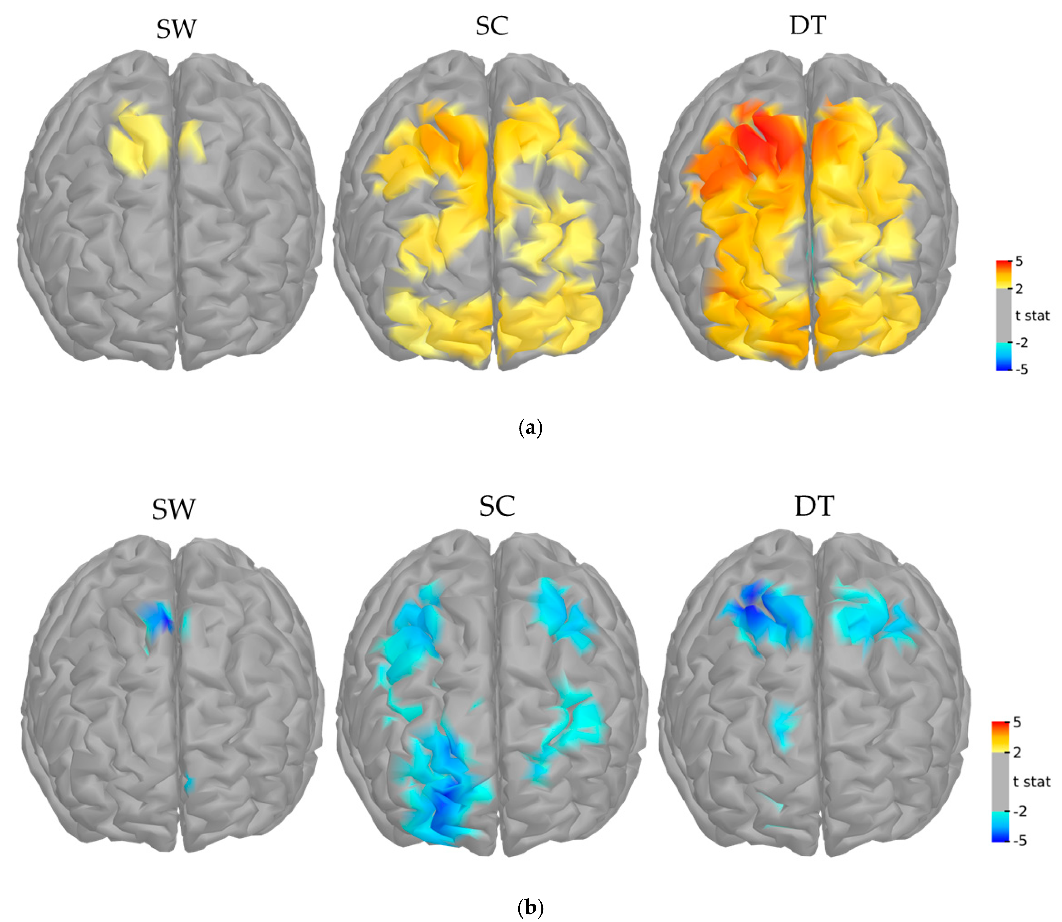 Jcm 10 00579 g005 Jcm 10 00579 g005
