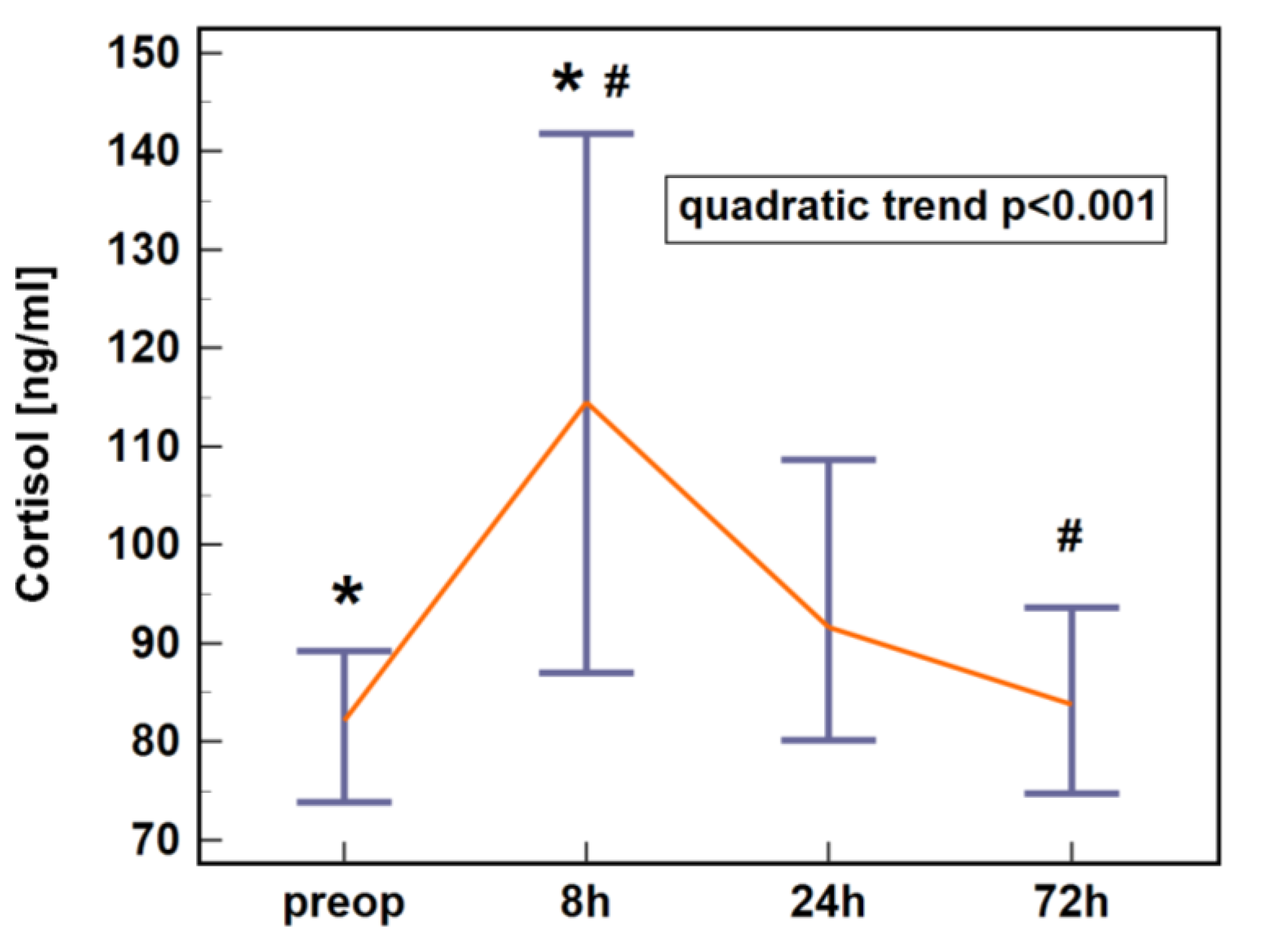 Jcm 10 00589 g001 Jcm 10 00589 g001