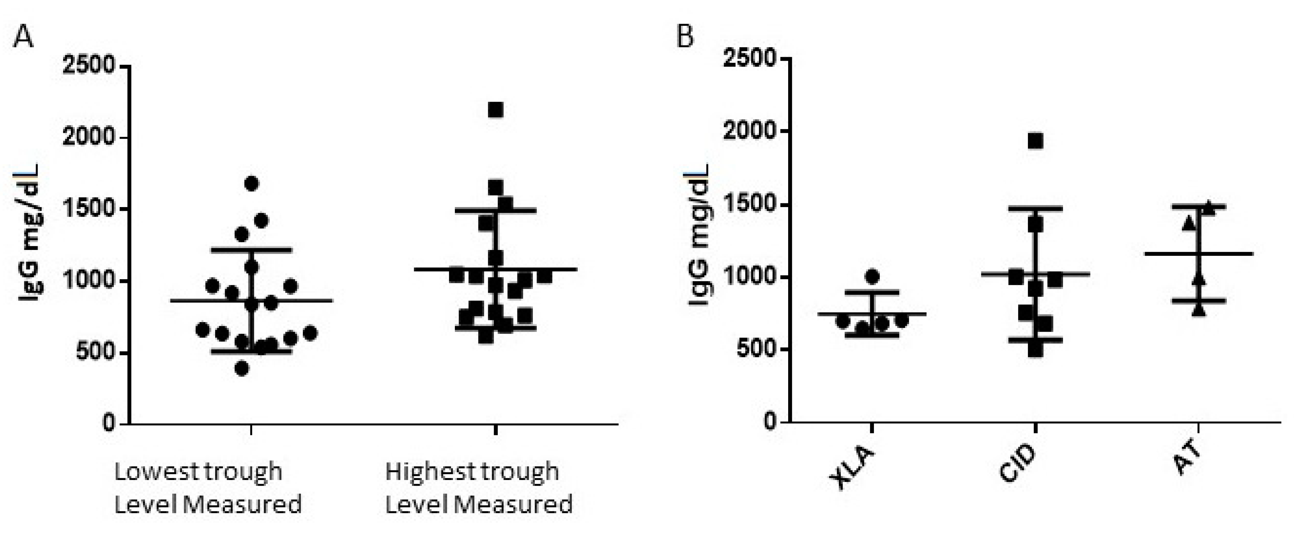 Jcm 10 00592 g001 Jcm 10 00592 g001