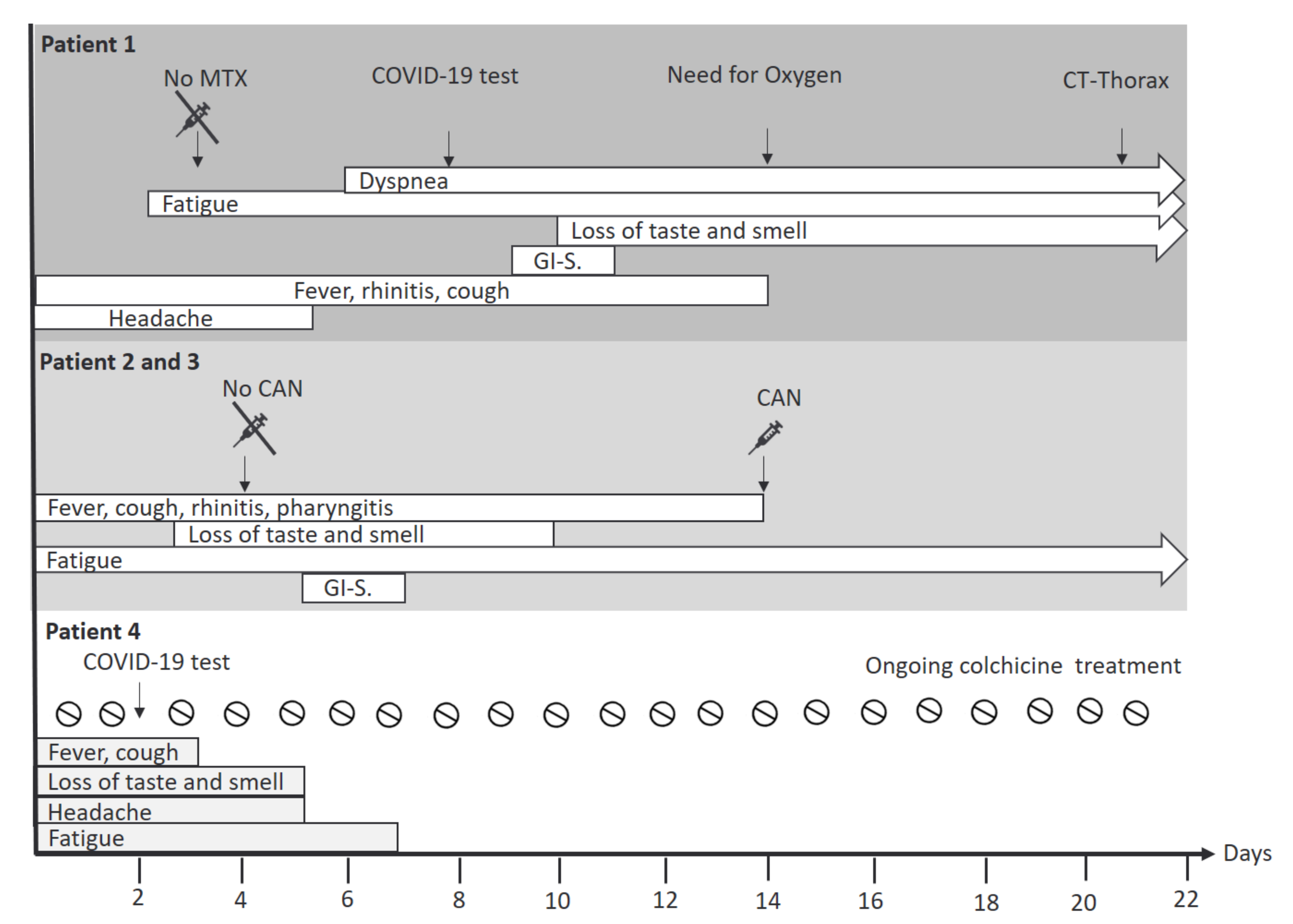 Jcm 10 00605 g002