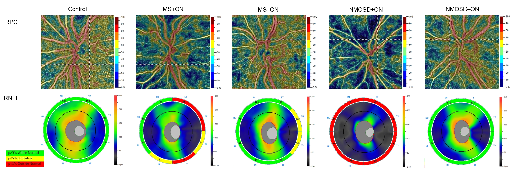 Jcm 10 00609 g001 Jcm 10 00609 g001