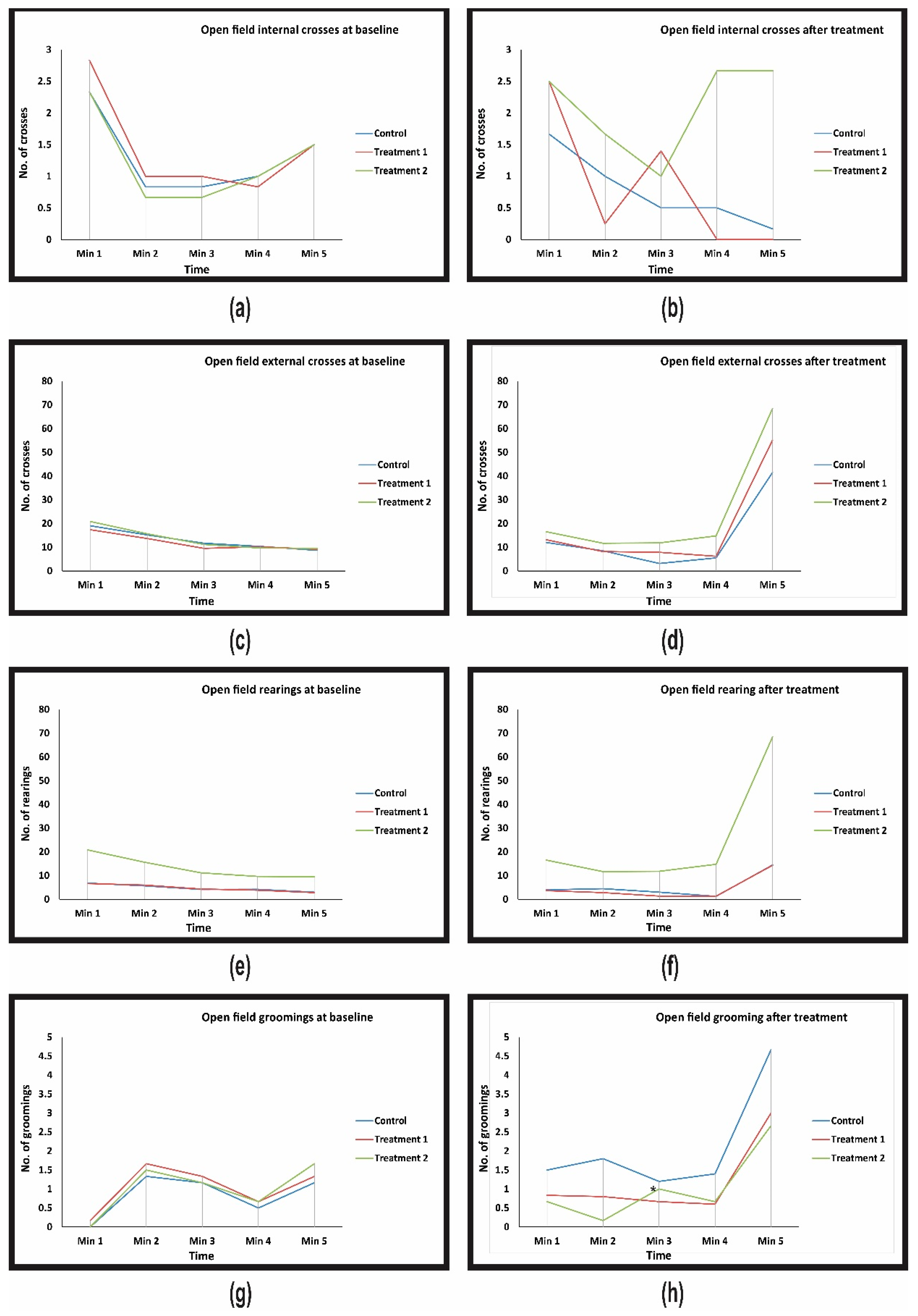 Jcm 10 00624 g001 Jcm 10 00624 g001