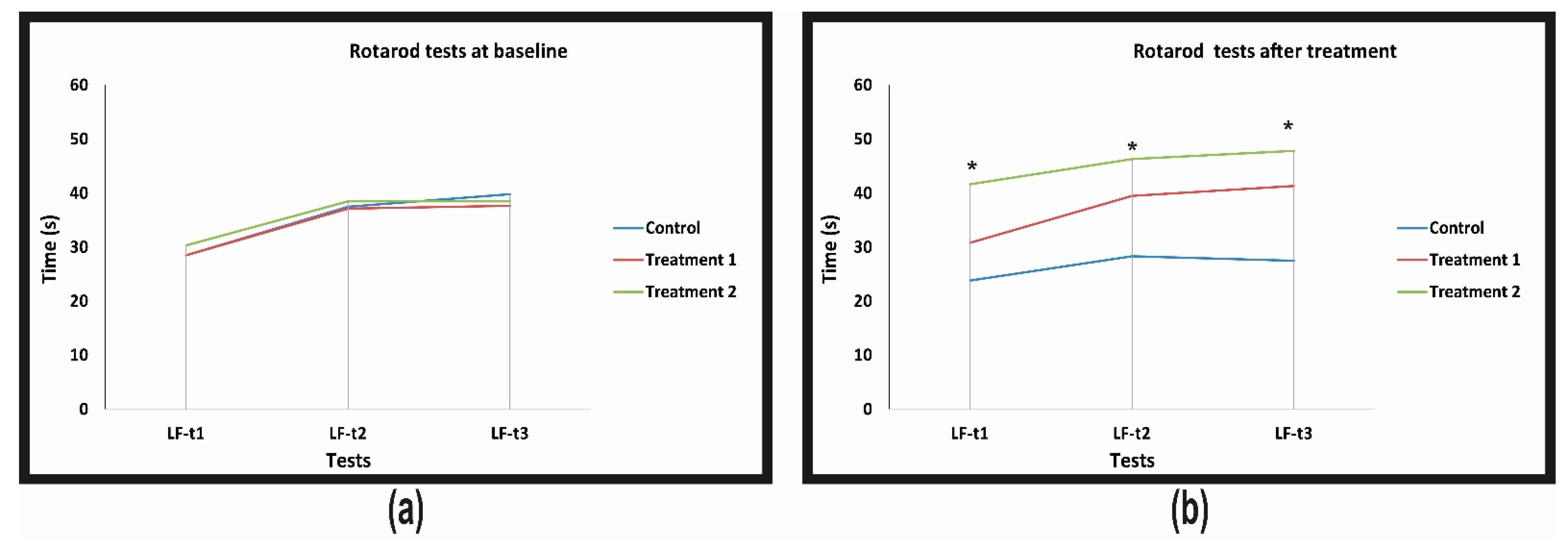 Jcm 10 00624 g002 Jcm 10 00624 g002