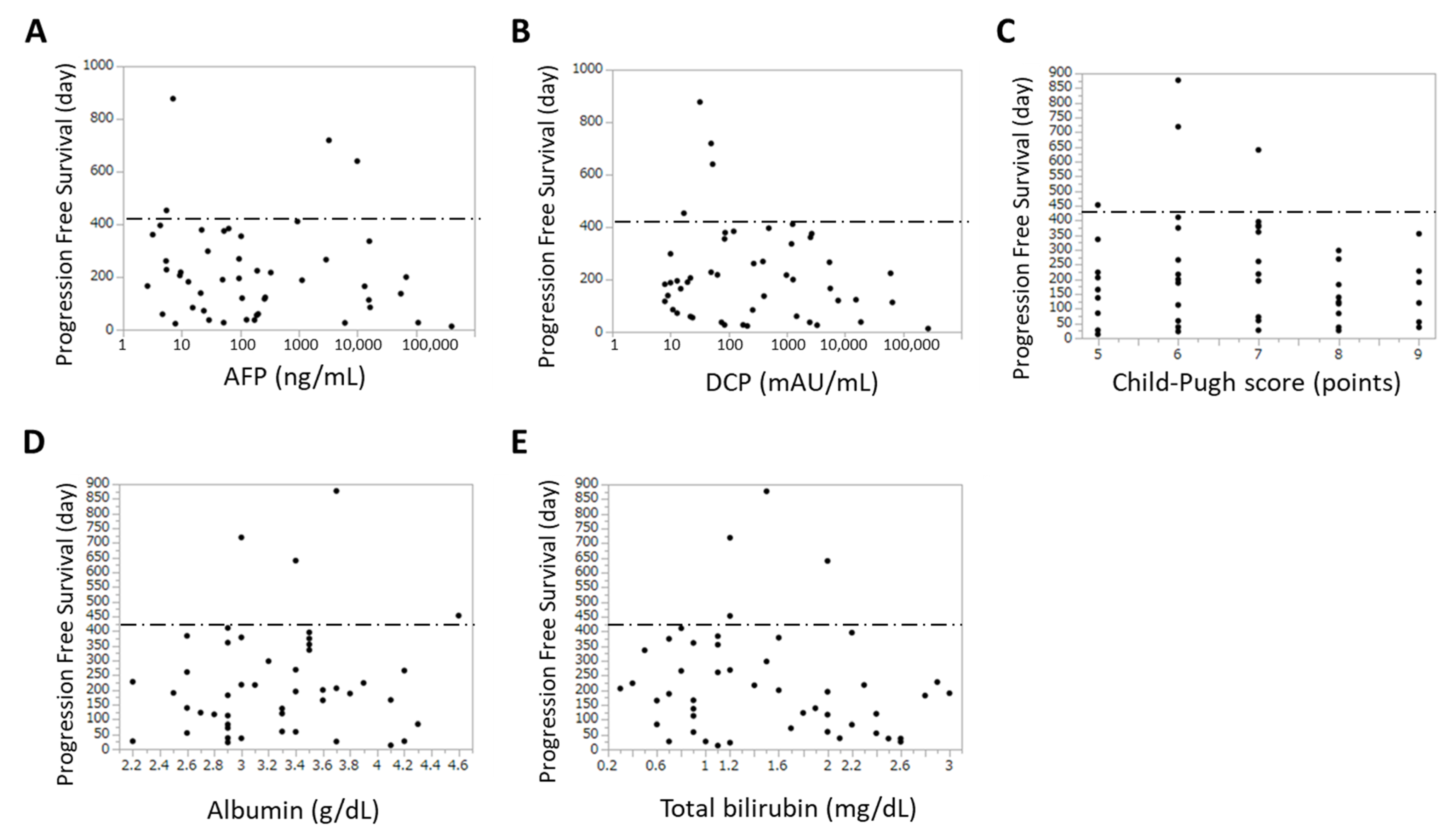 Jcm 10 00629 g003 Jcm 10 00629 g003