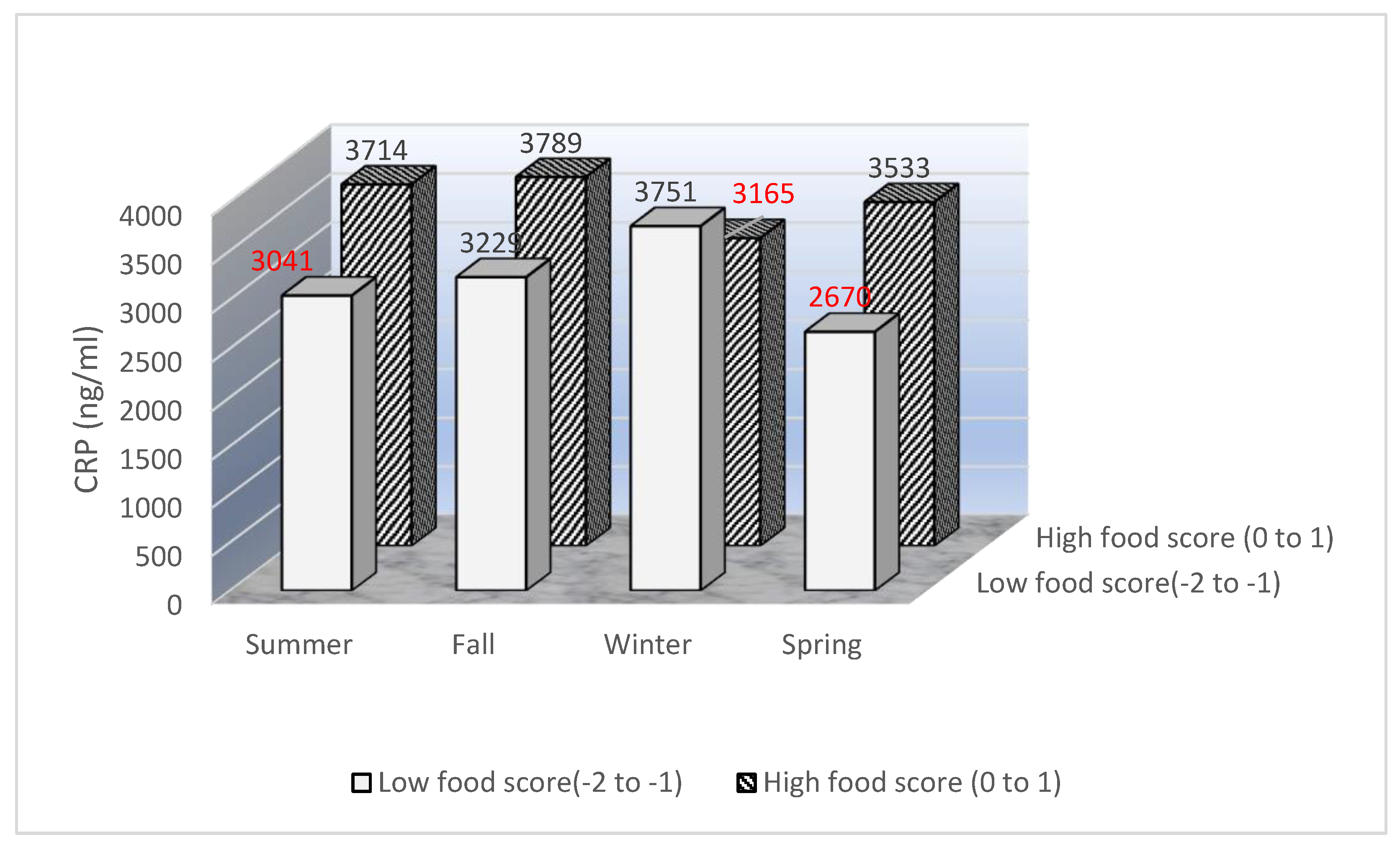 Jcm 10 00636 g001 Jcm 10 00636 g001