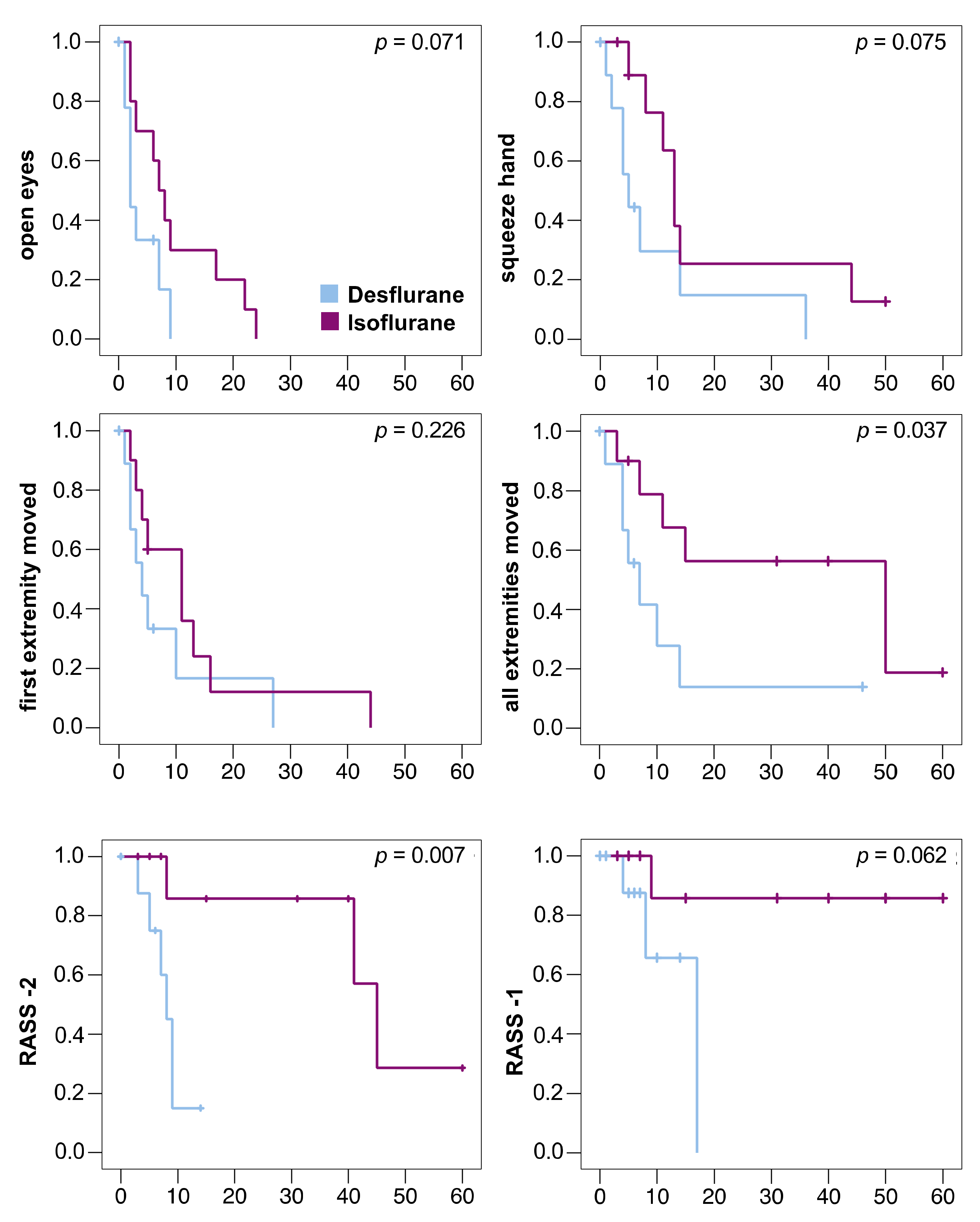 Jcm 10 00665 g003 Jcm 10 00665 g003