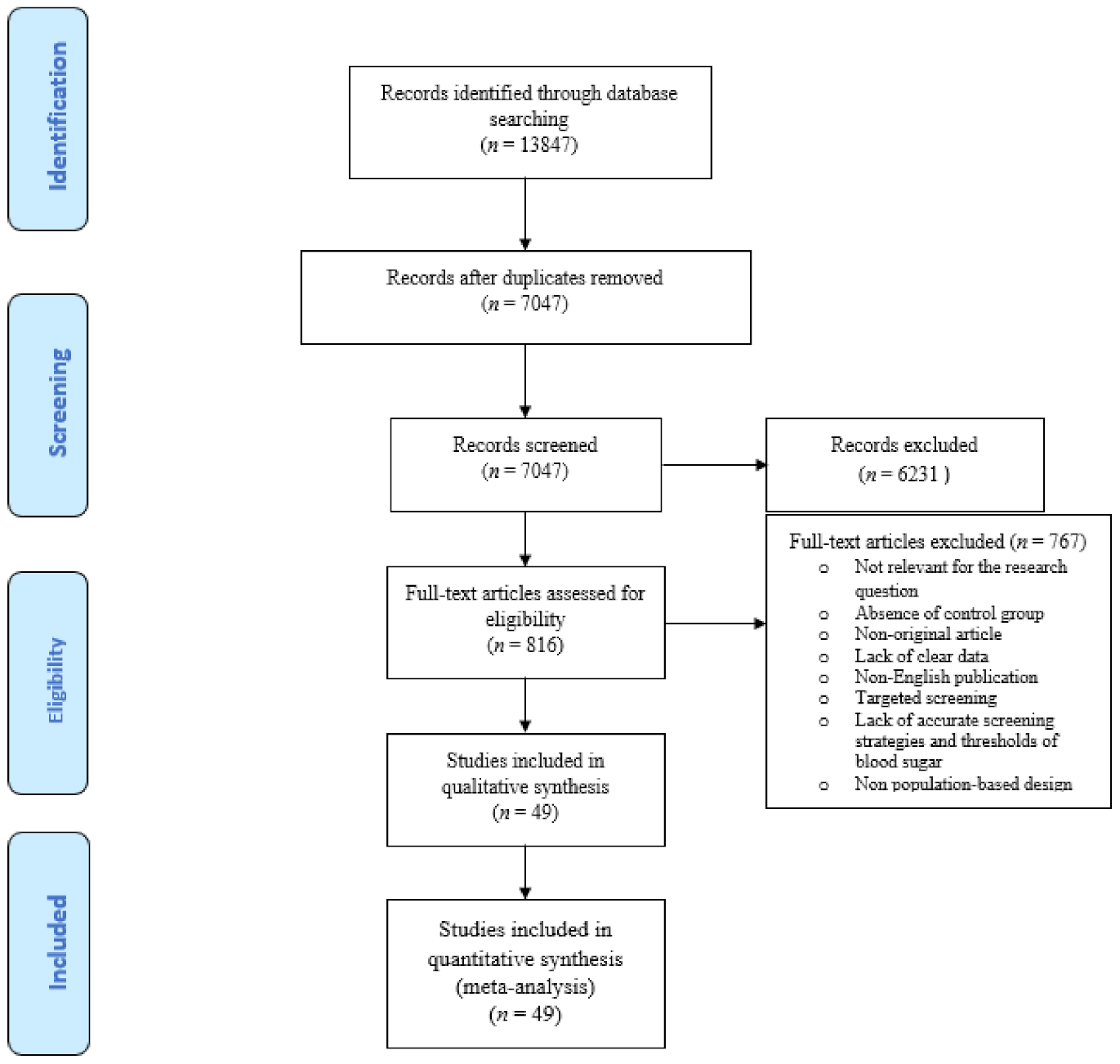 Jcm 10 00666 g001 Jcm 10 00666 g001