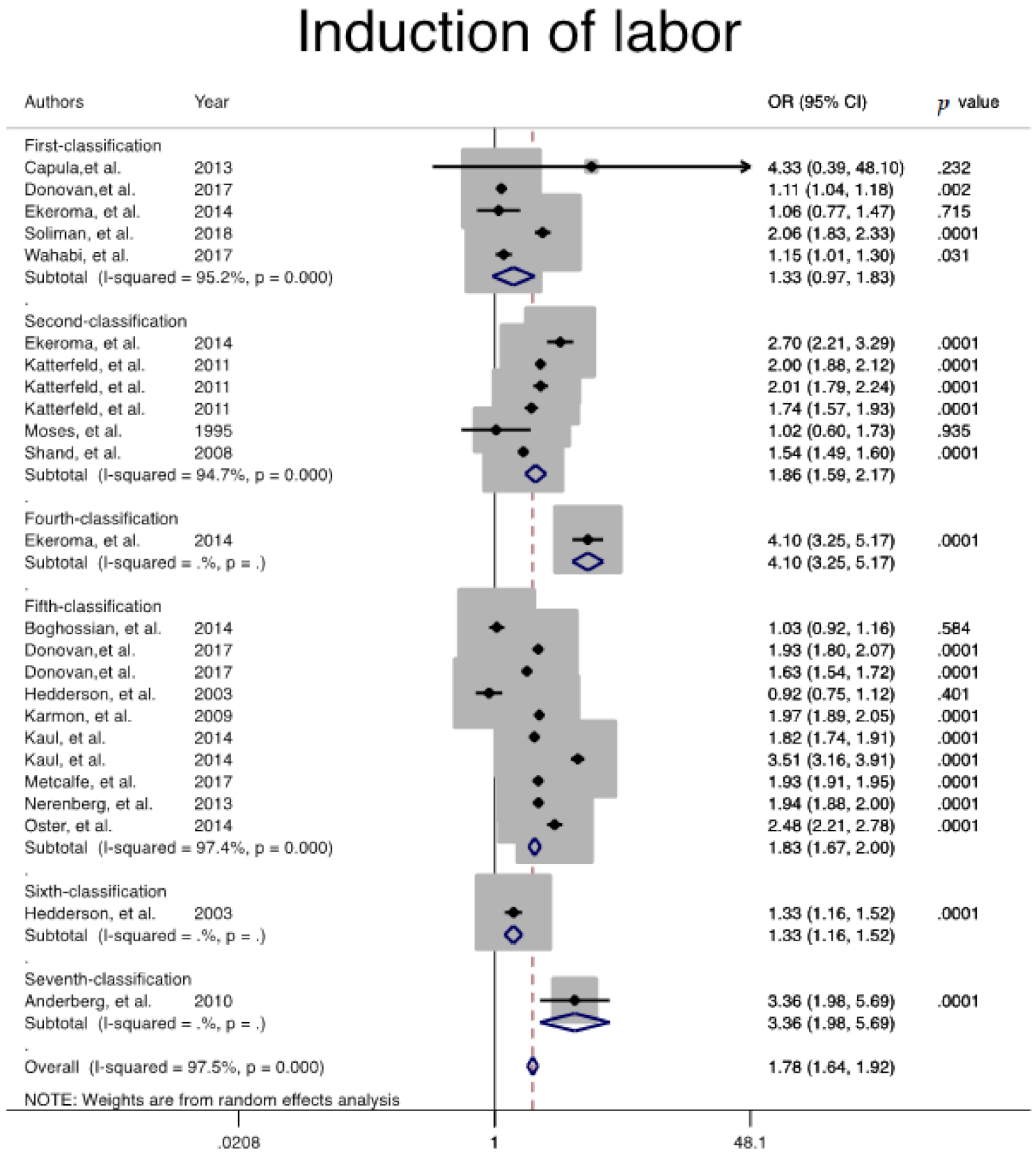 Jcm 10 00666 g003 Jcm 10 00666 g003