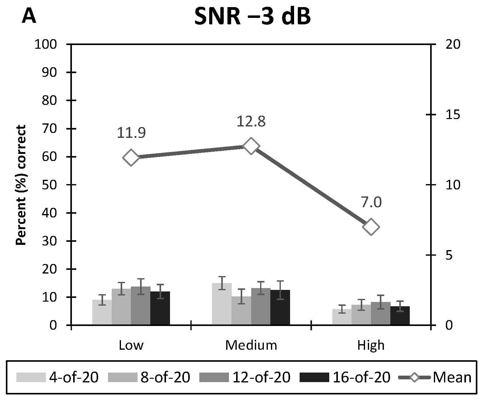 Jcm 10 00679 g002a Jcm 10 00679 g002a