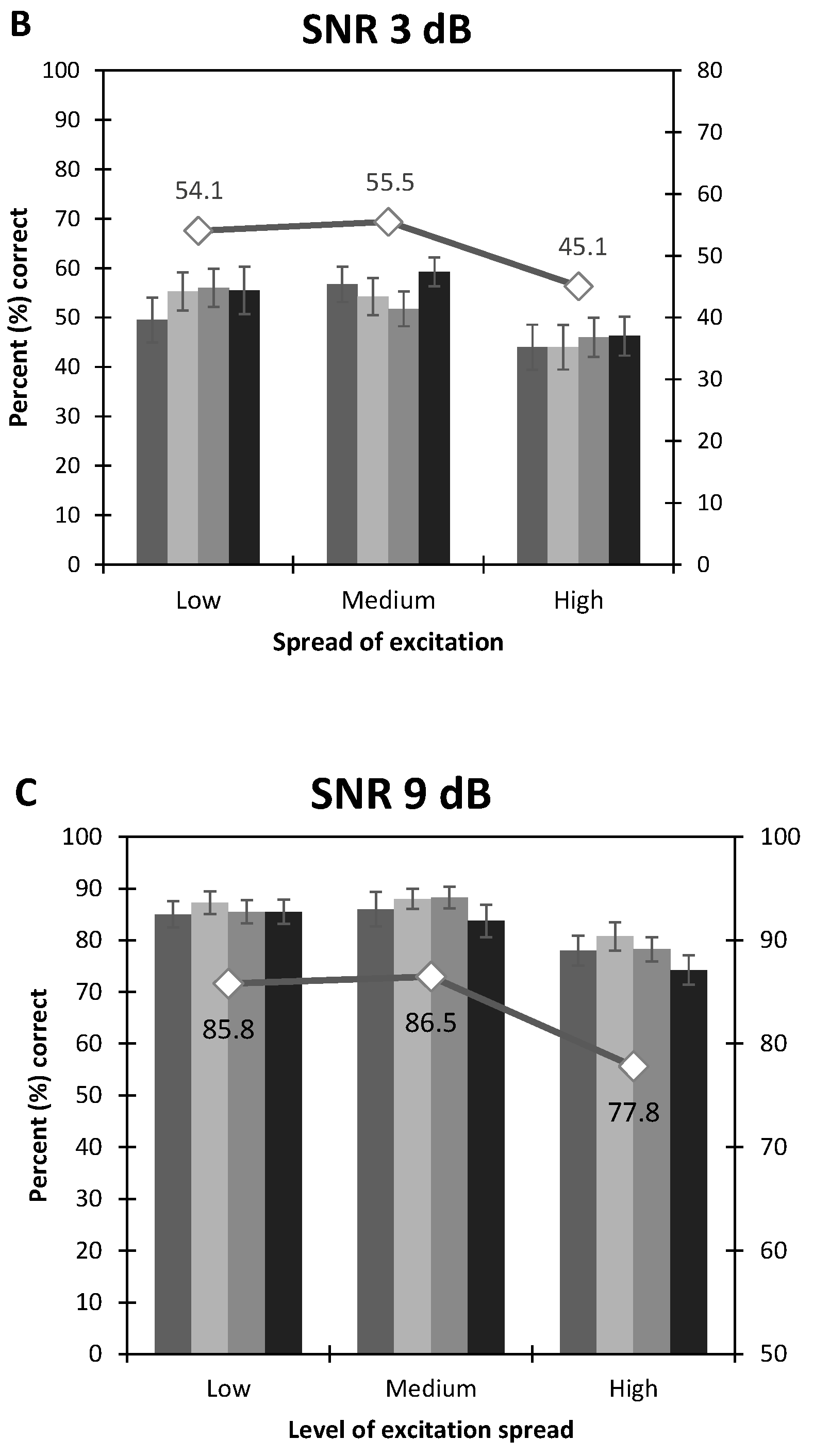 Jcm 10 00679 g002b Jcm 10 00679 g002b
