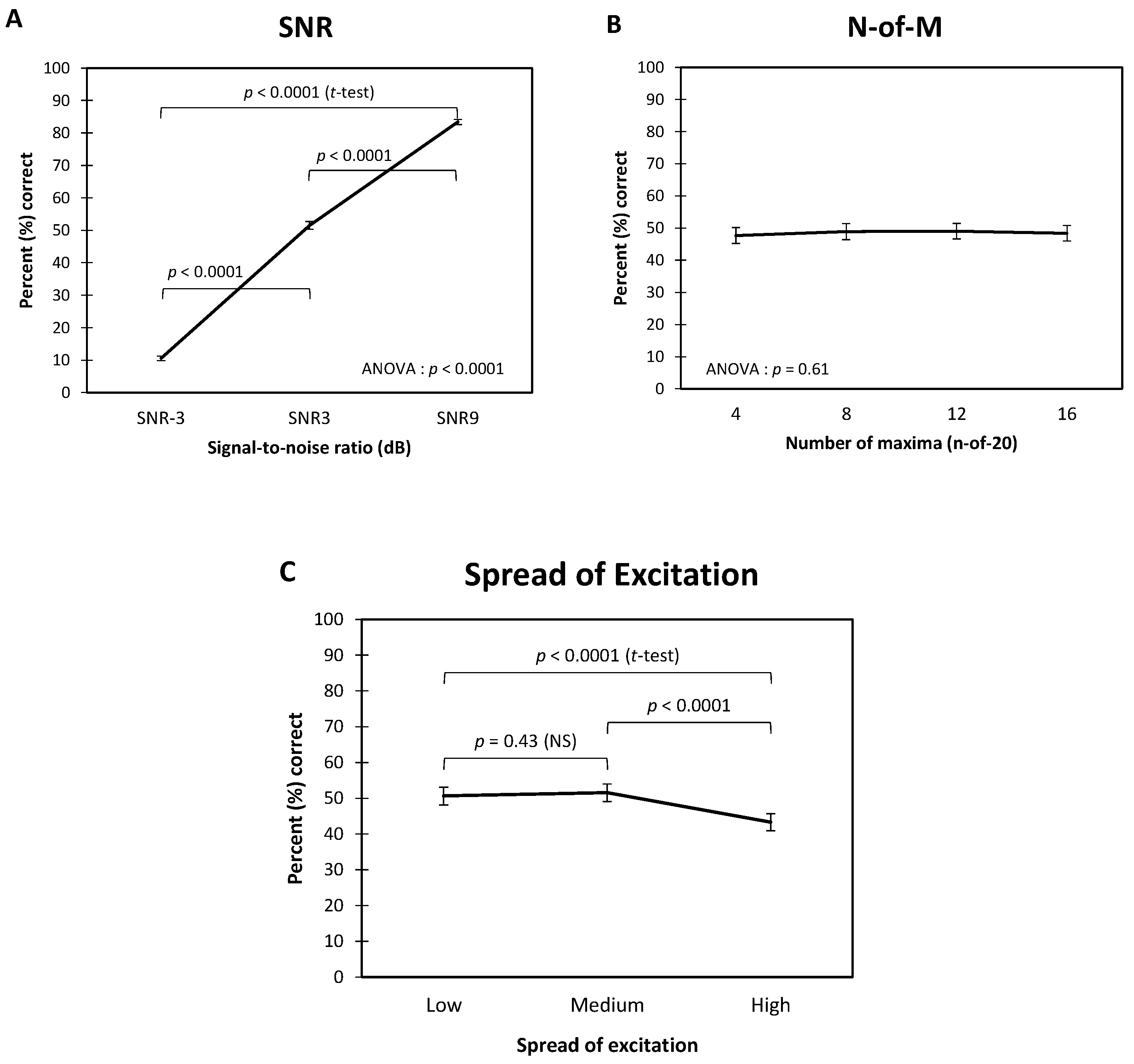 Jcm 10 00679 g003 Jcm 10 00679 g003