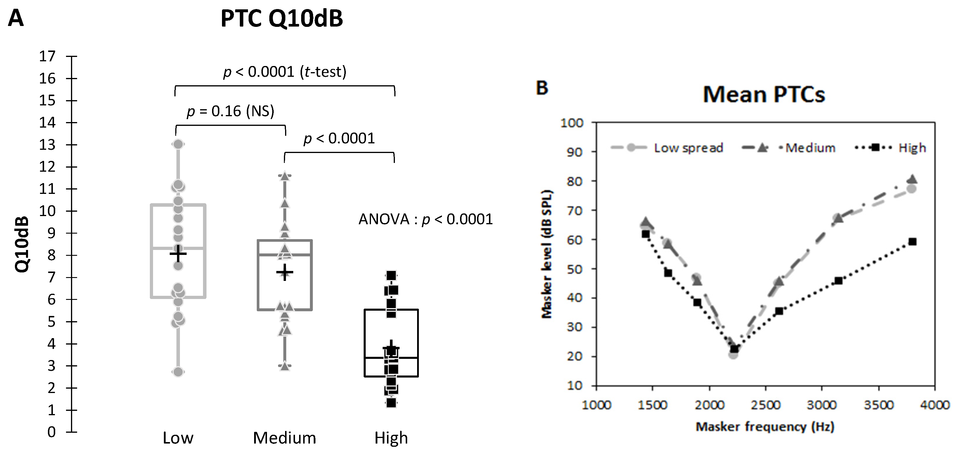 Jcm 10 00679 g005 Jcm 10 00679 g005