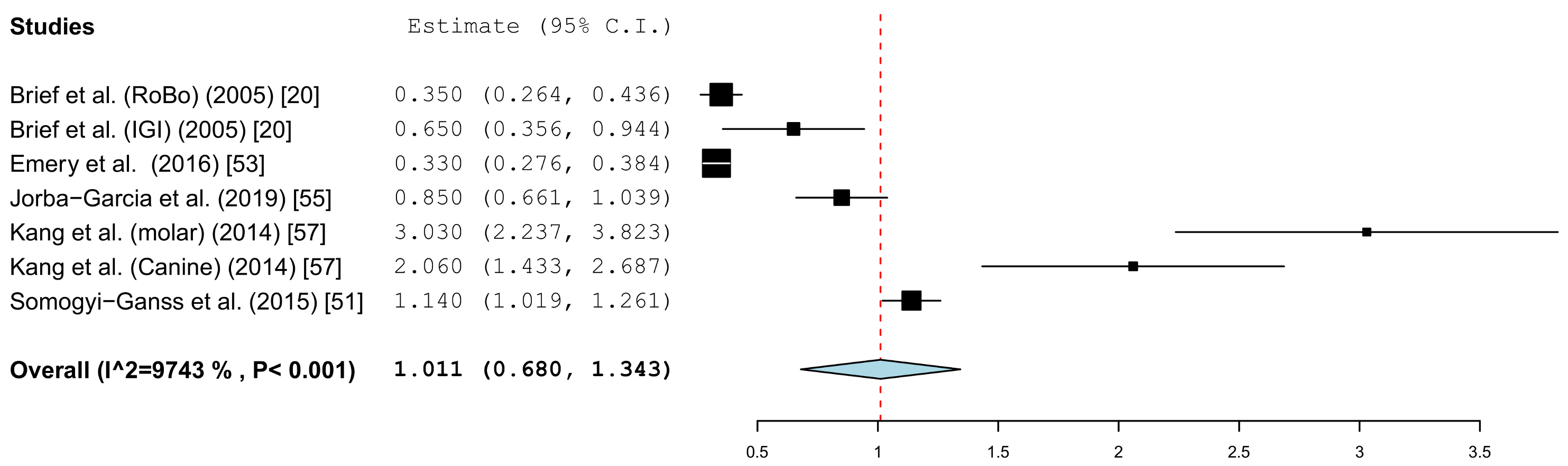 Jcm 10 00704 g007 Jcm 10 00704 g007