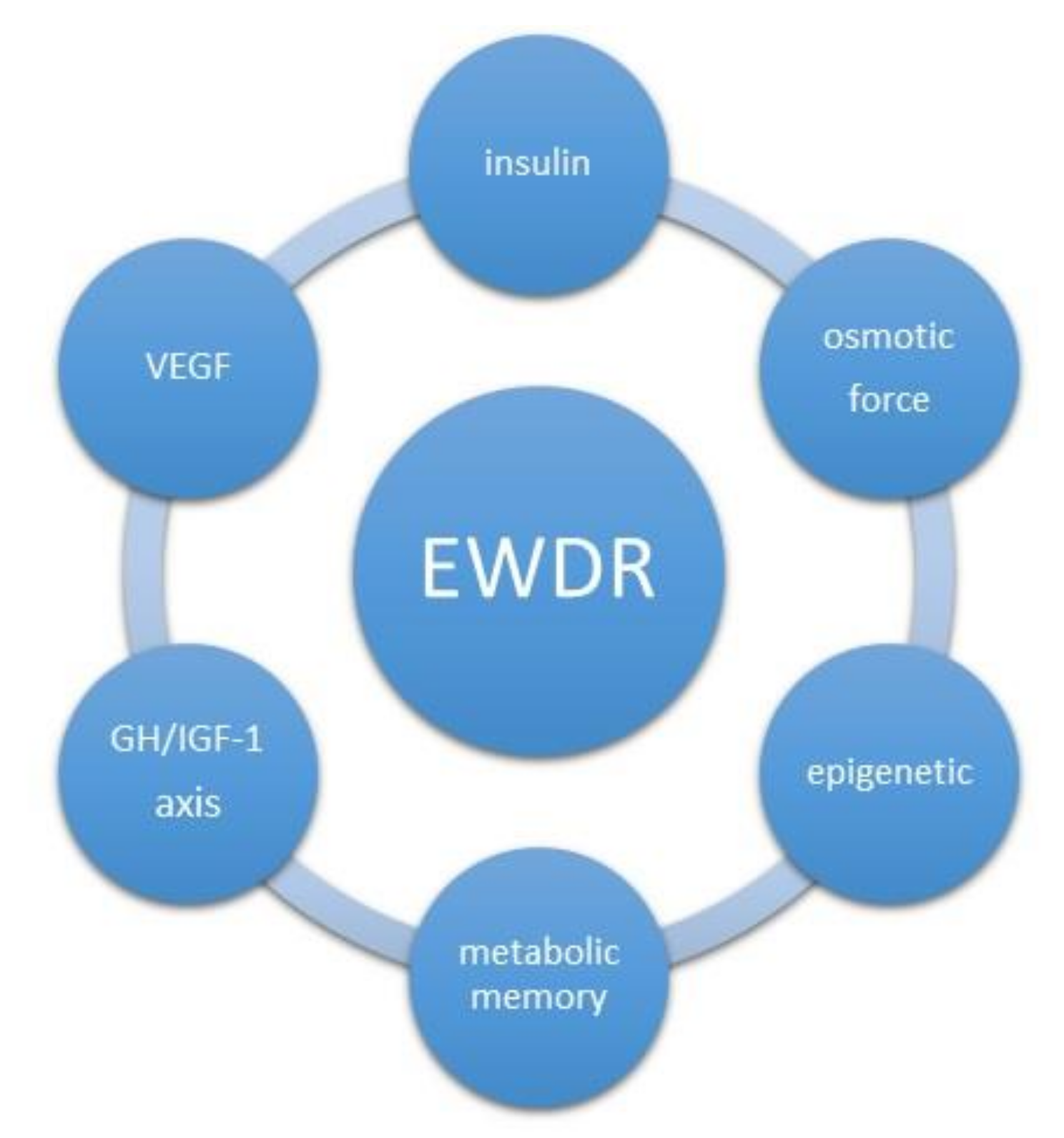 Jcm 10 00705 g003 Jcm 10 00705 g003