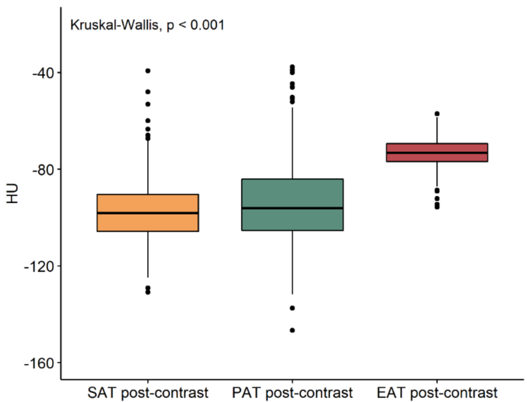 Jcm 10 00735 g004 Jcm 10 00735 g004