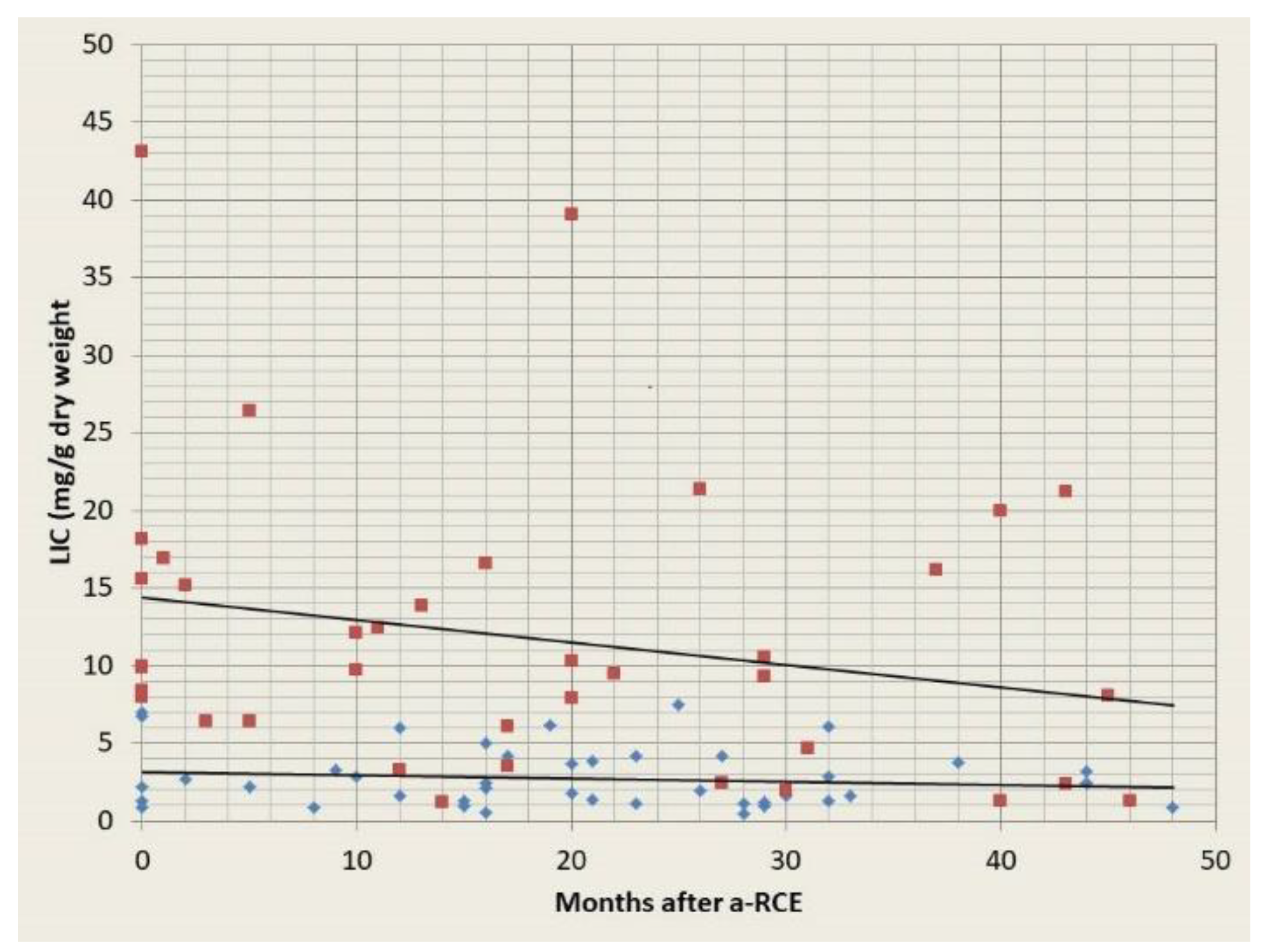 Jcm 10 00767 g003 Jcm 10 00767 g003
