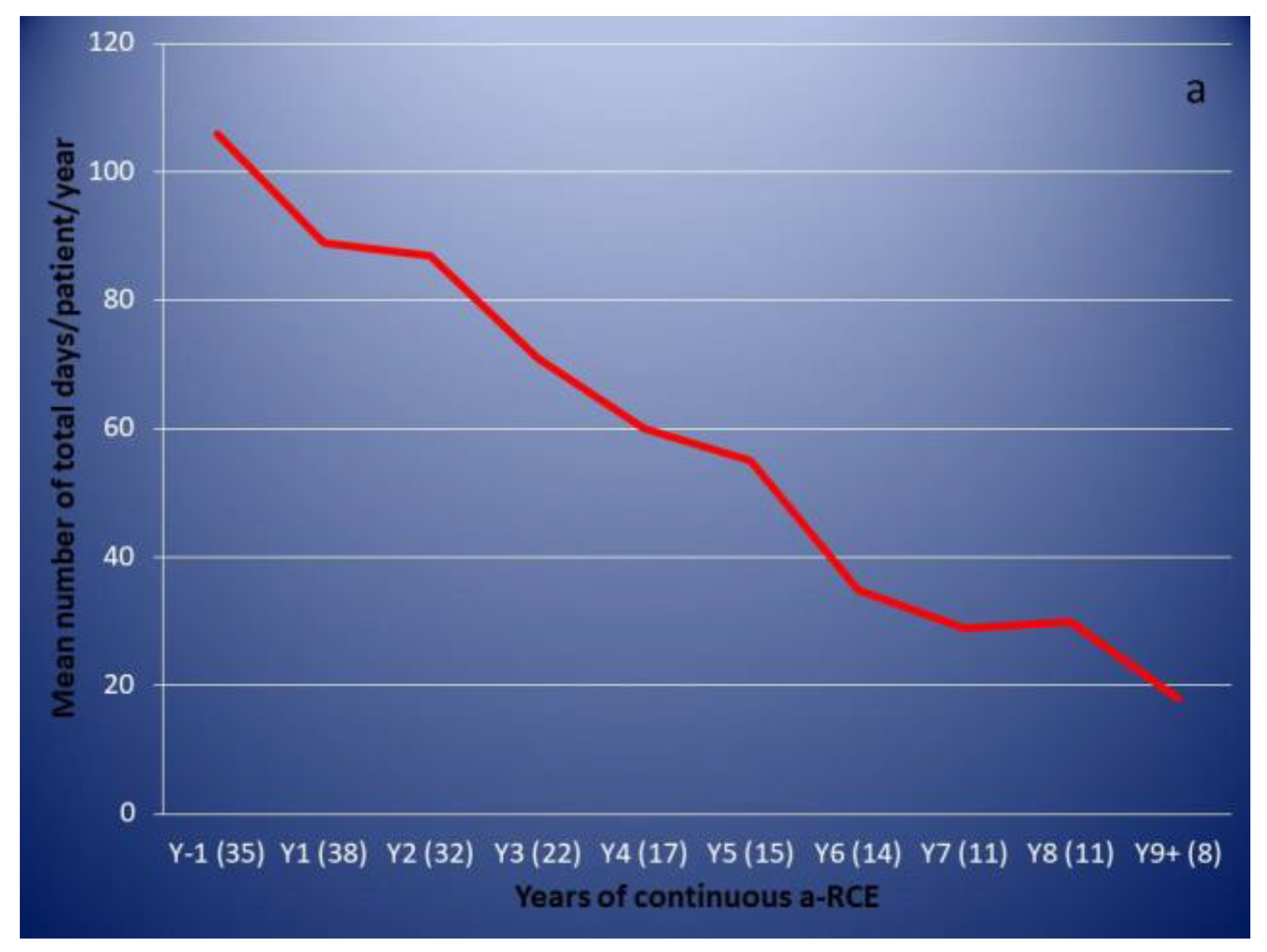 Jcm 10 00767 g004a Jcm 10 00767 g004a