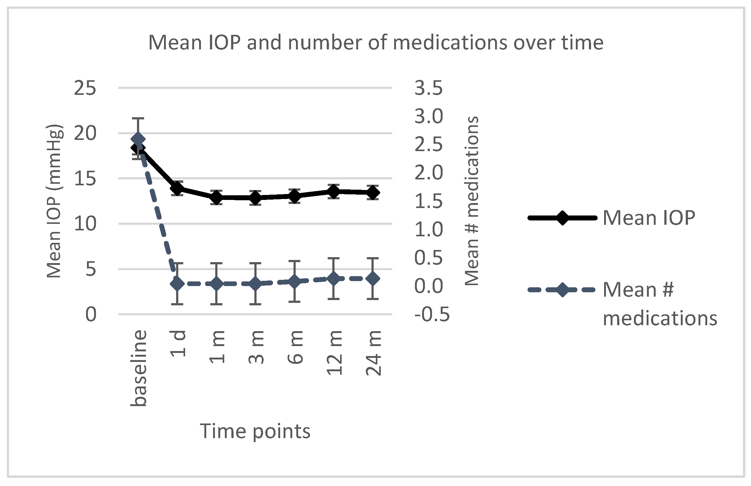 Jcm 10 00774 g002 Jcm 10 00774 g002
