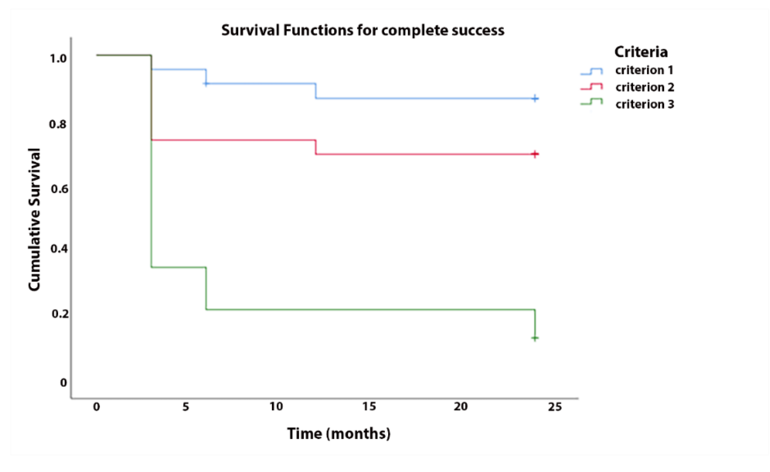 Jcm 10 00774 g003 Jcm 10 00774 g003