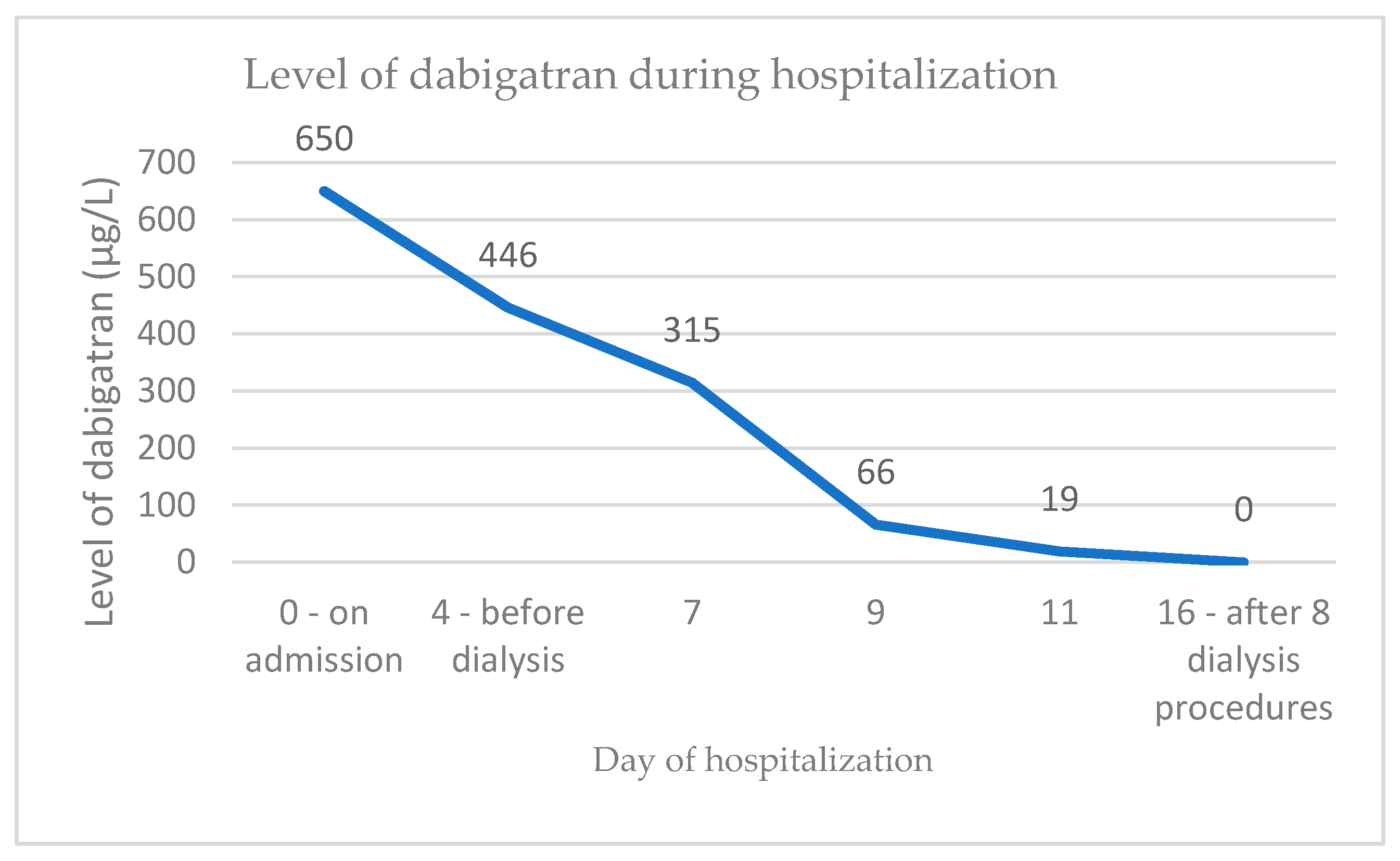 Jcm 10 00796 g001 Jcm 10 00796 g001