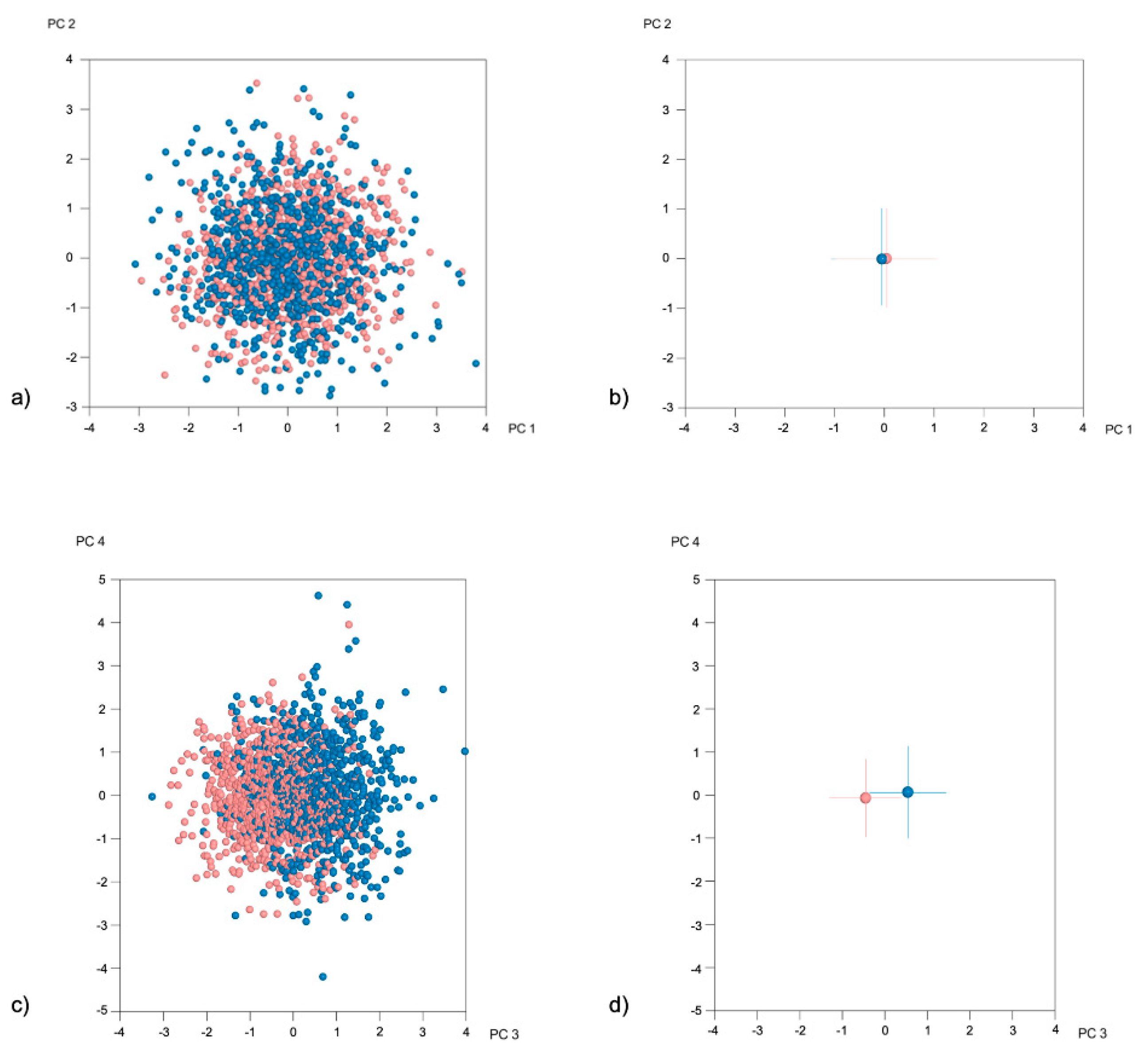 Jcm 10 00800 g001 Jcm 10 00800 g001