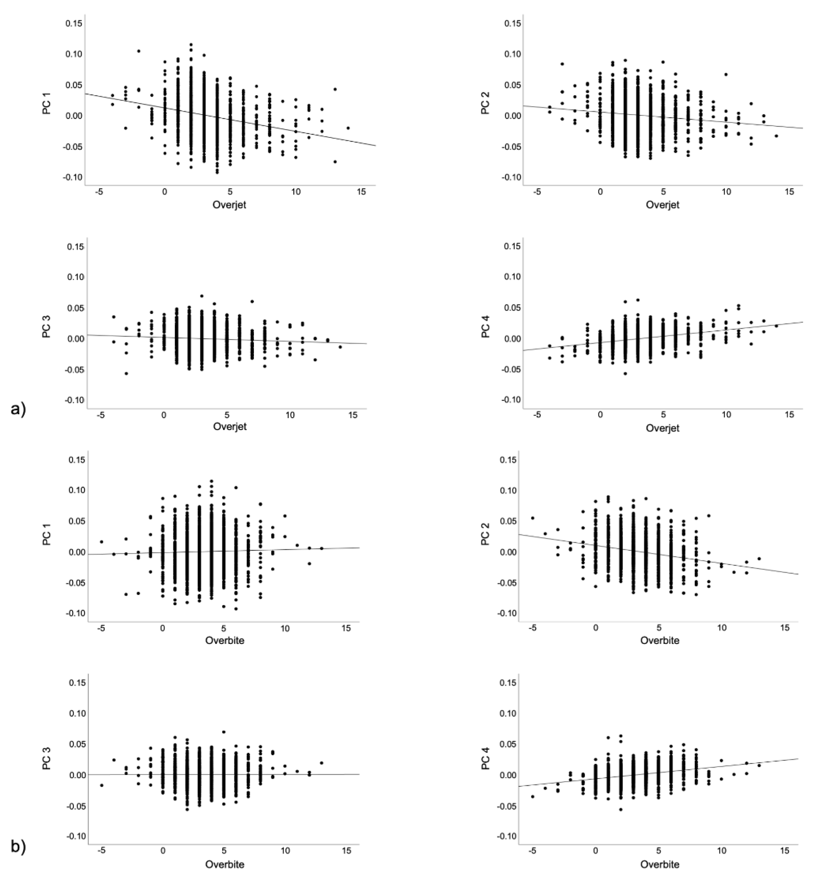 Jcm 10 00800 g002 Jcm 10 00800 g002