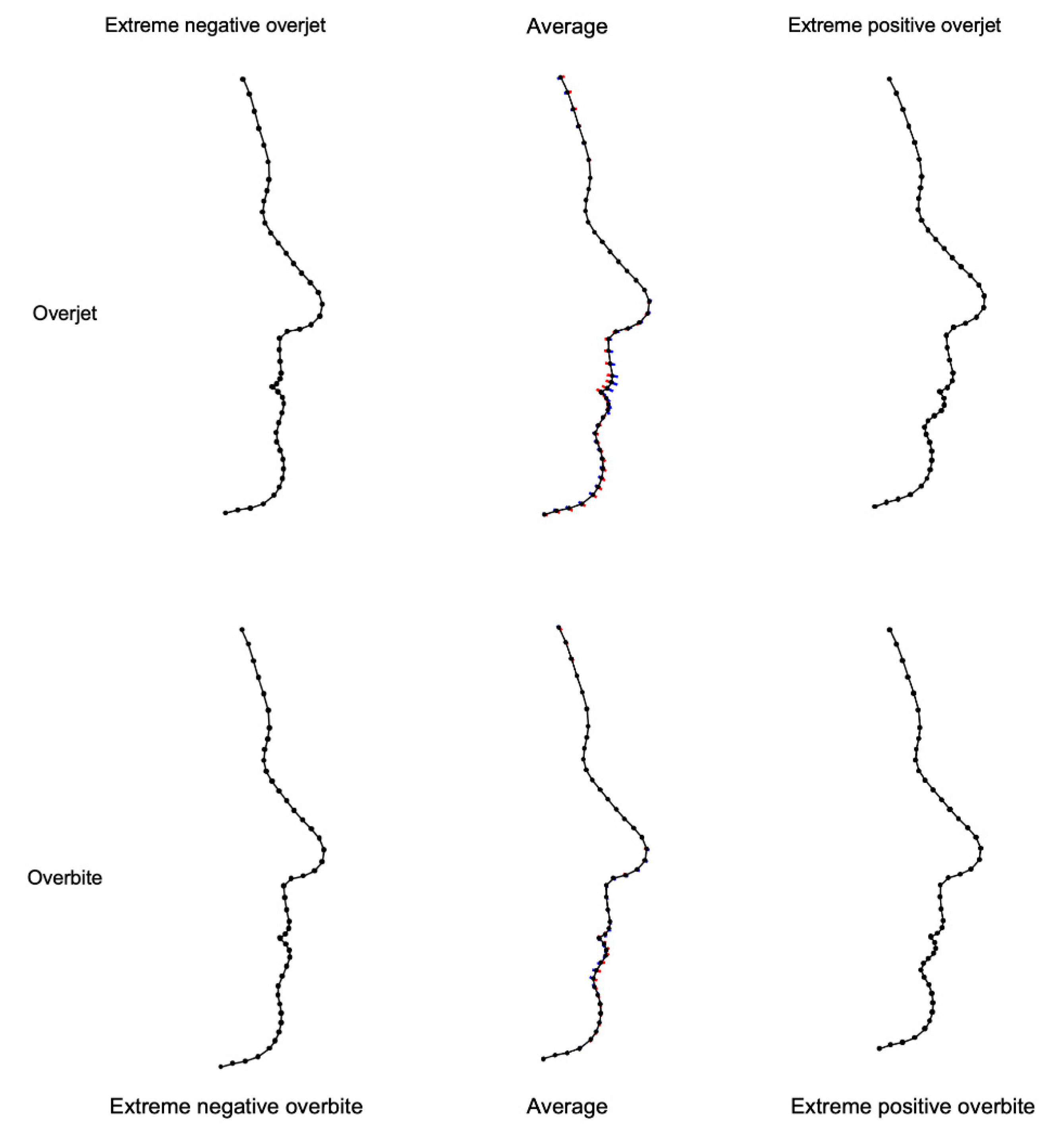 Jcm 10 00800 g003 Jcm 10 00800 g003
