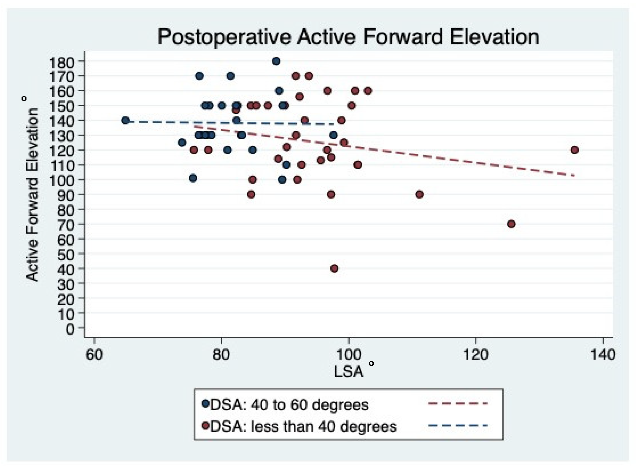 Jcm 10 00809 g007 Jcm 10 00809 g007