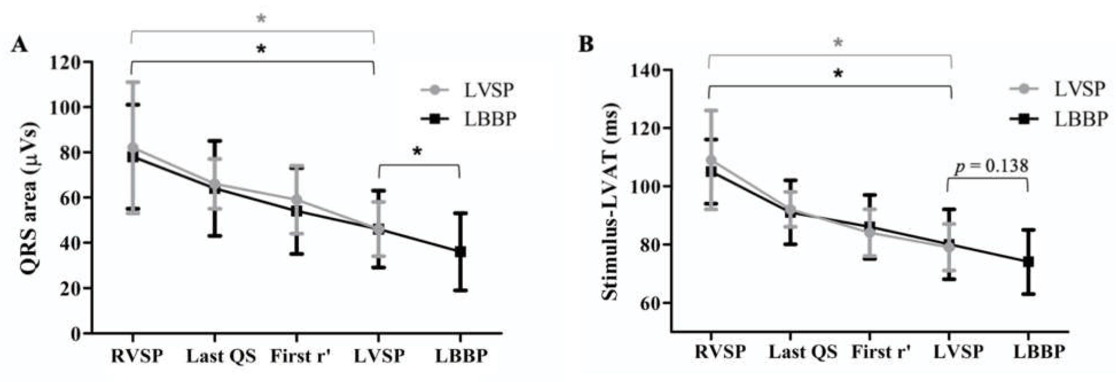 Jcm 10 00822 g006 Jcm 10 00822 g006