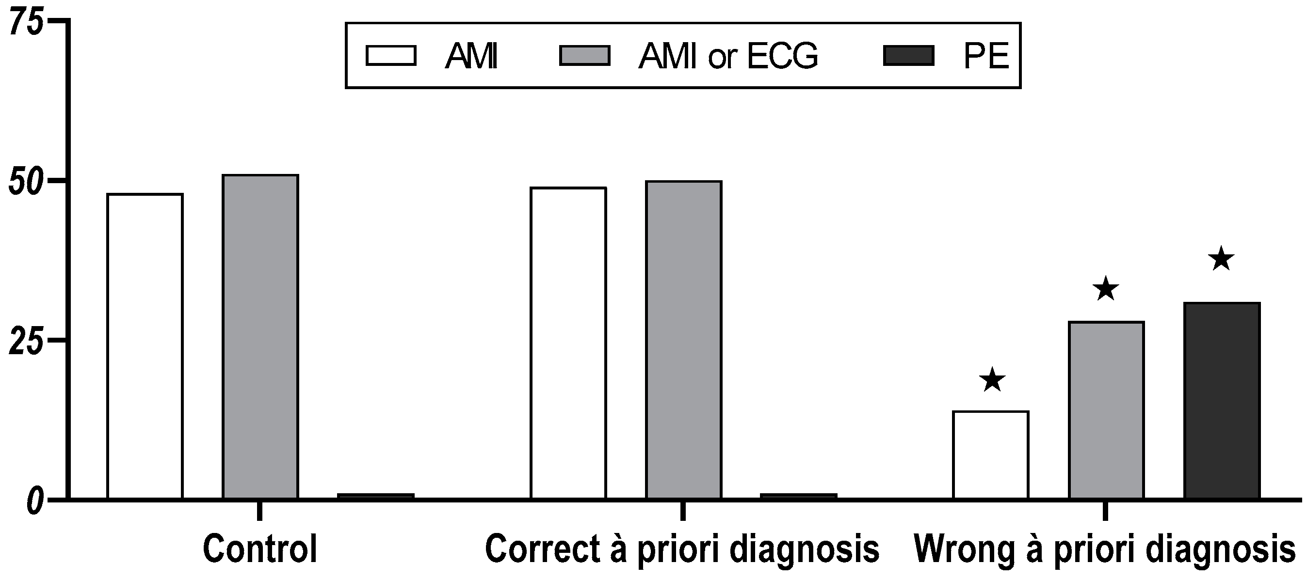 Jcm 10 00826 g001 Jcm 10 00826 g001