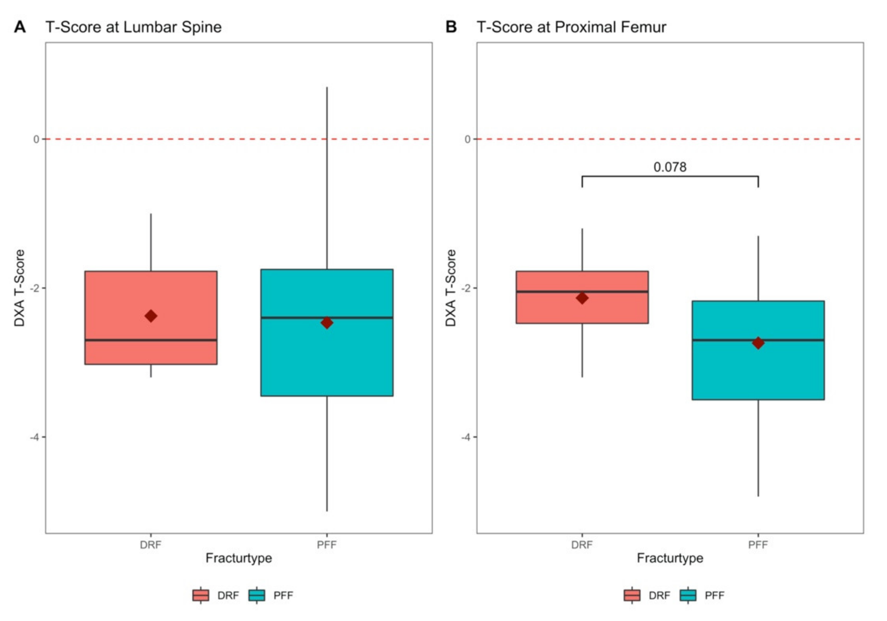 Jcm 10 00848 g001 Jcm 10 00848 g001