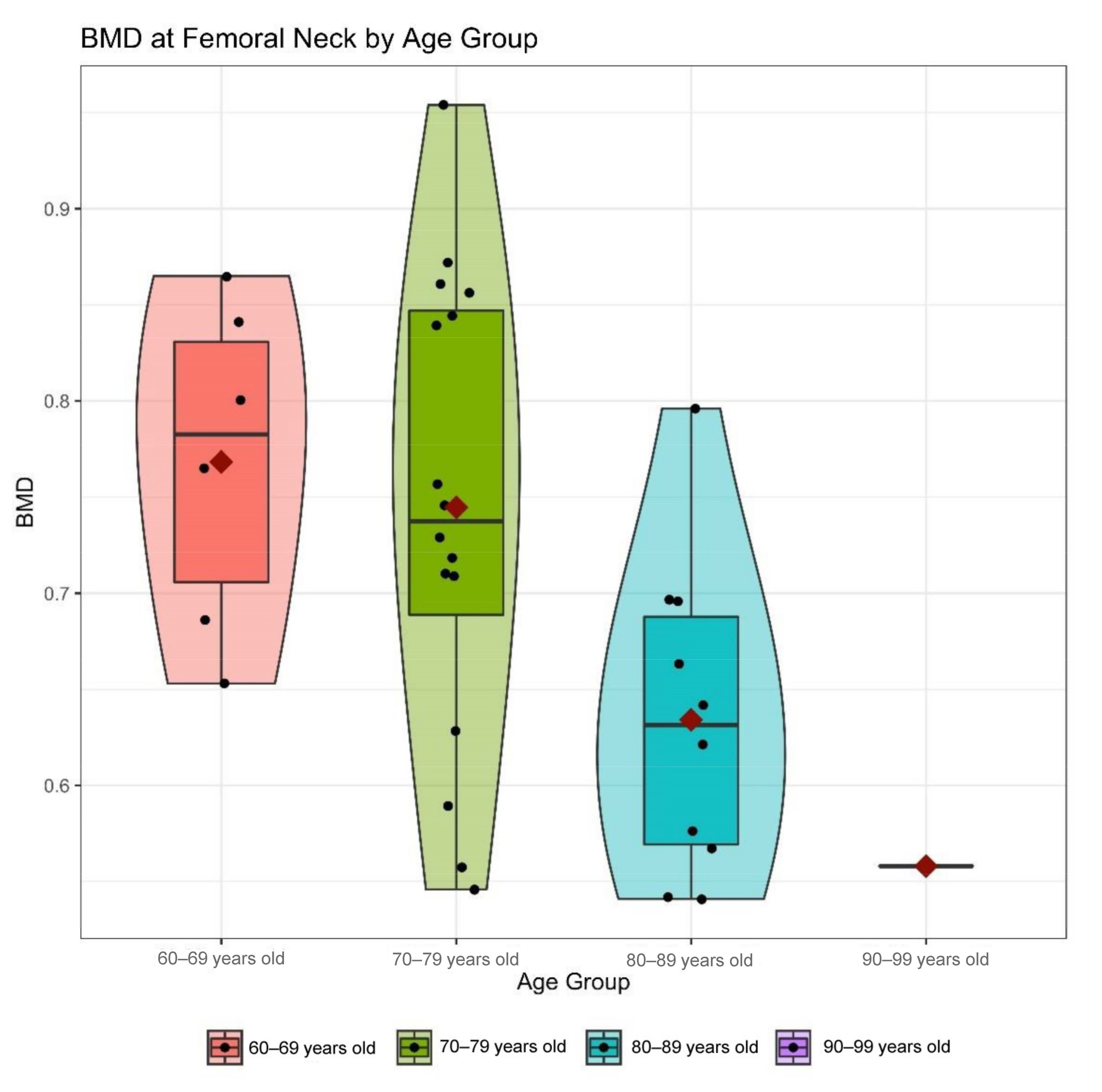 Jcm 10 00848 g002 Jcm 10 00848 g002