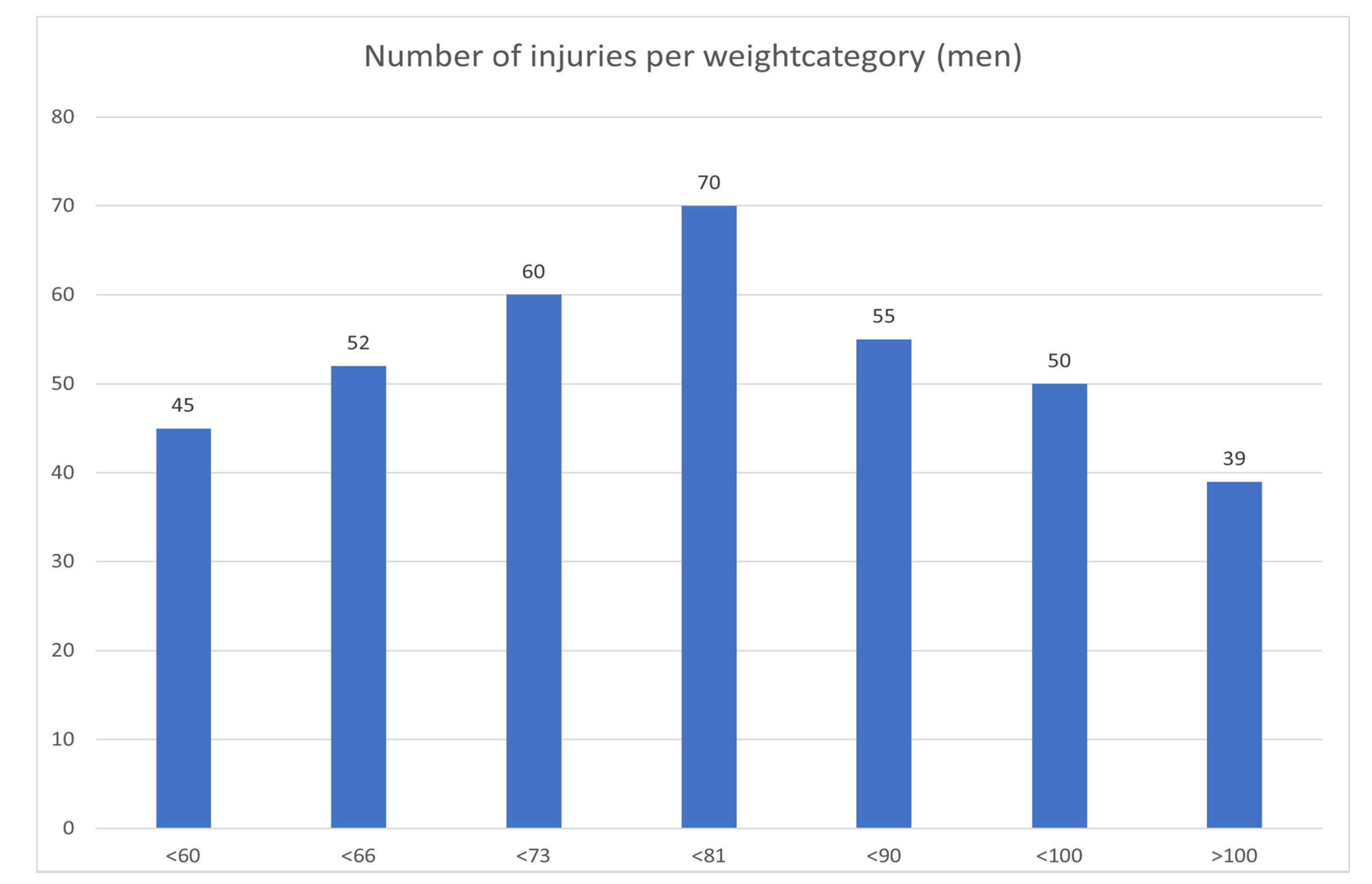 Jcm 10 00852 g001 Jcm 10 00852 g001