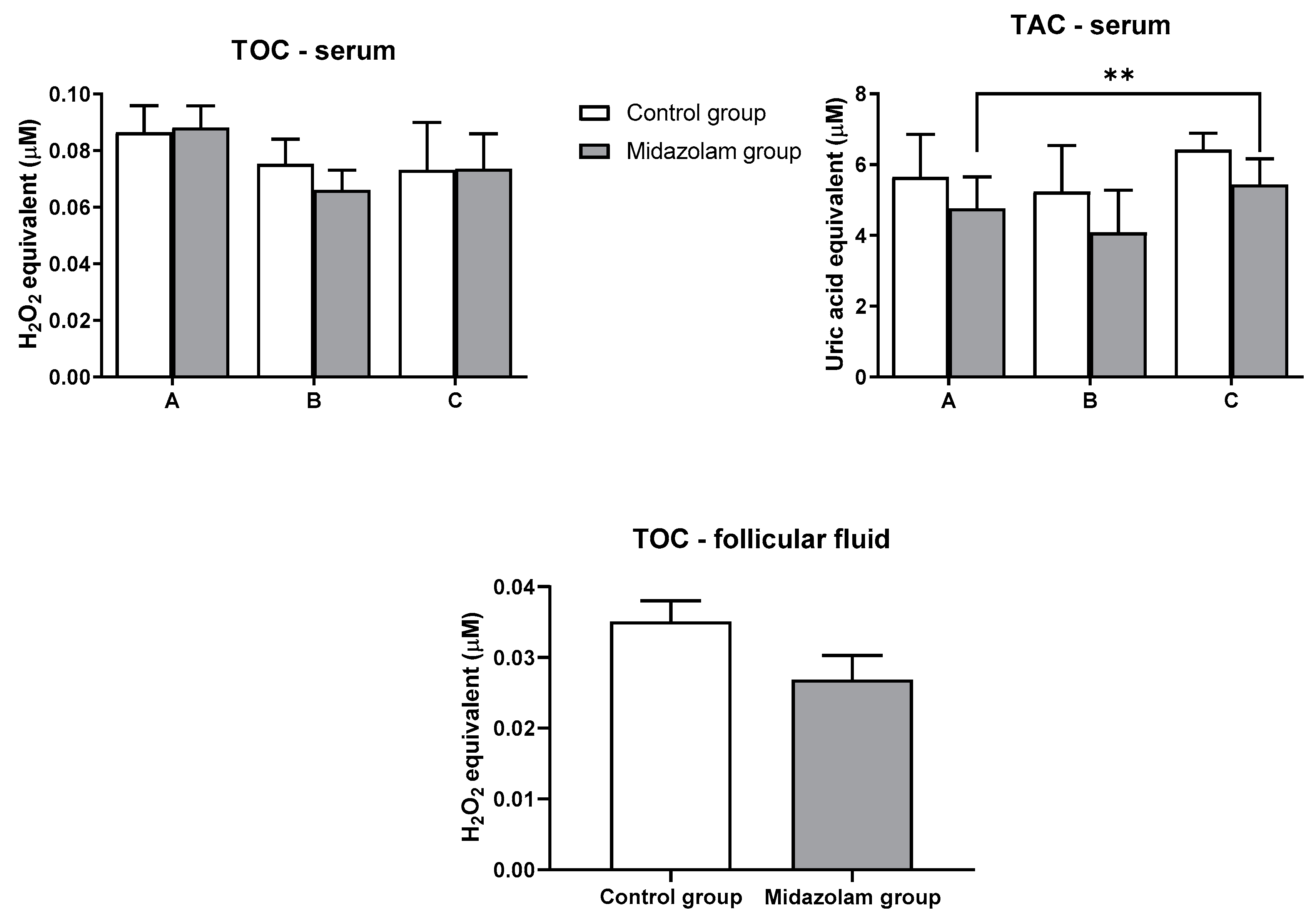 Jcm 10 00855 g001 Jcm 10 00855 g001