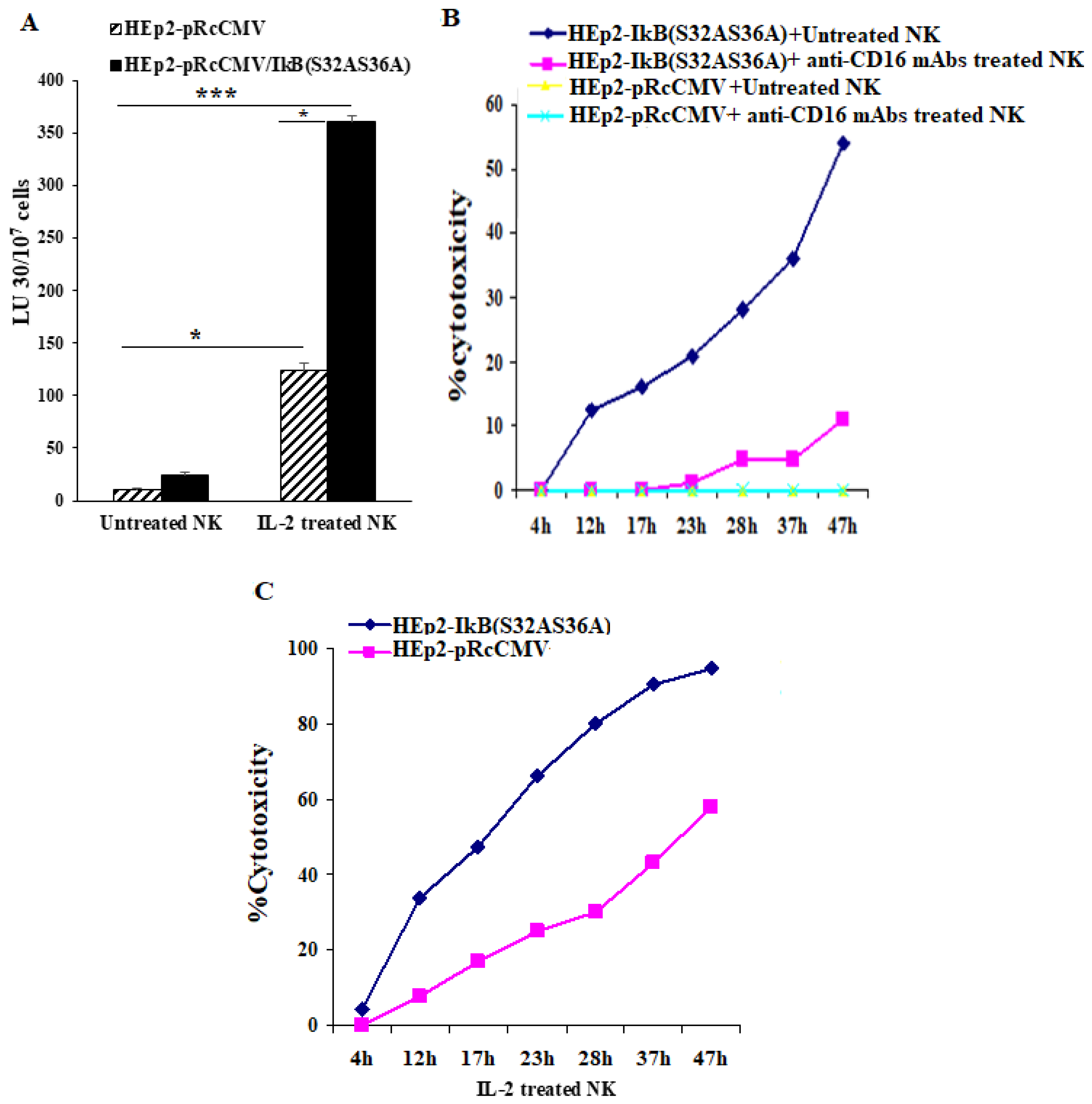 Jcm 10 00875 g005 Jcm 10 00875 g005