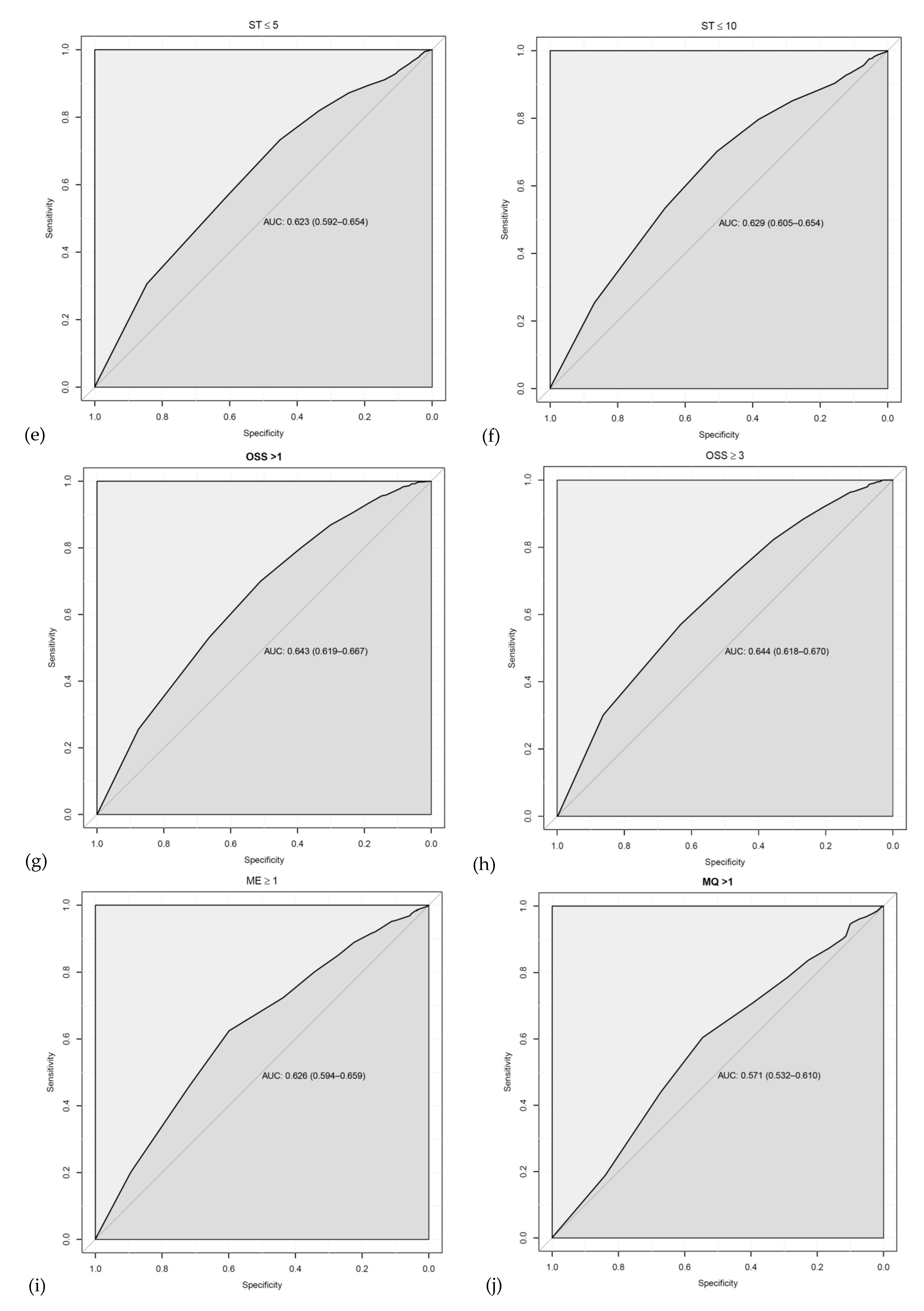 Jcm 10 00884 g001b Jcm 10 00884 g001b
