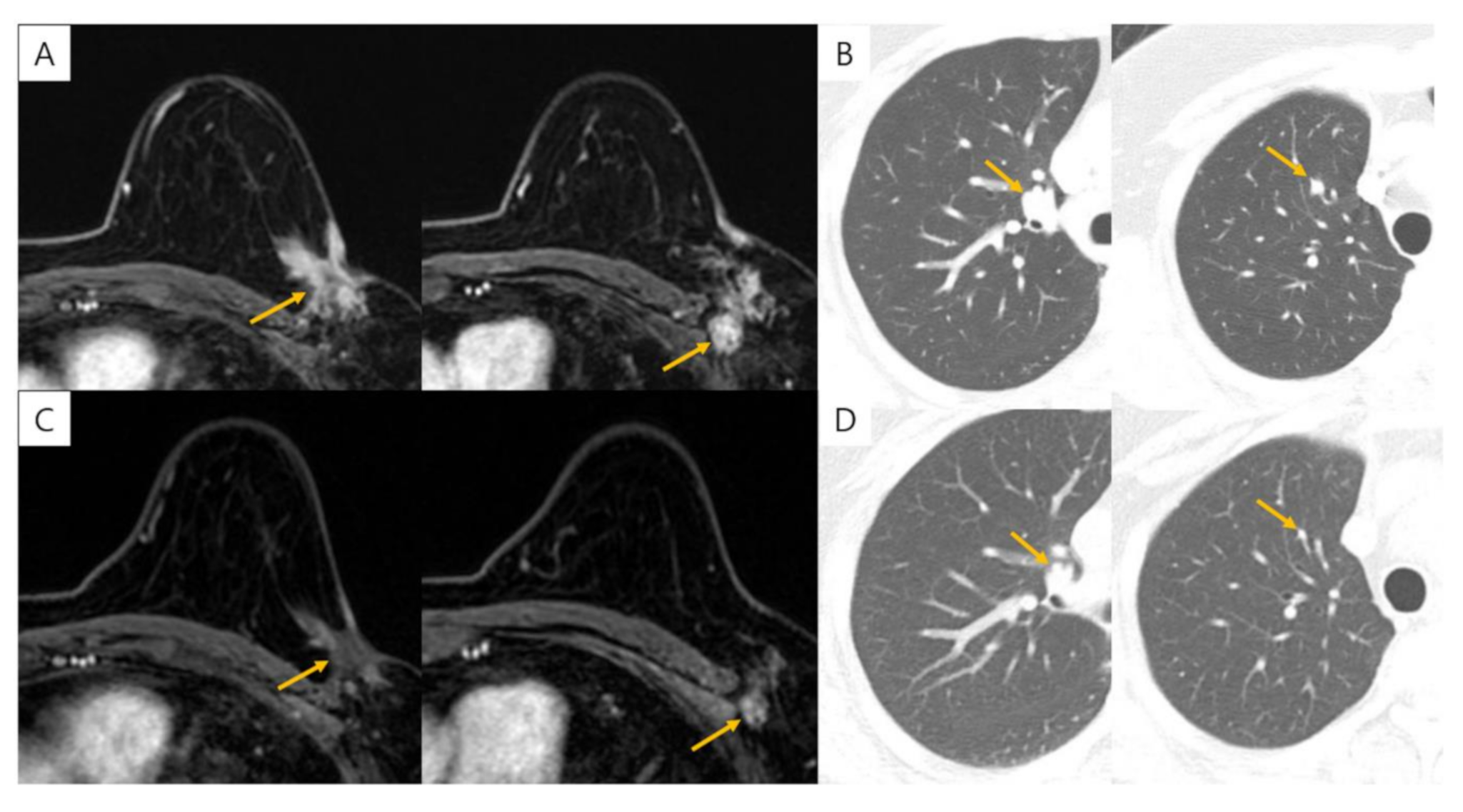 Jcm 10 00906 g002 Jcm 10 00906 g002