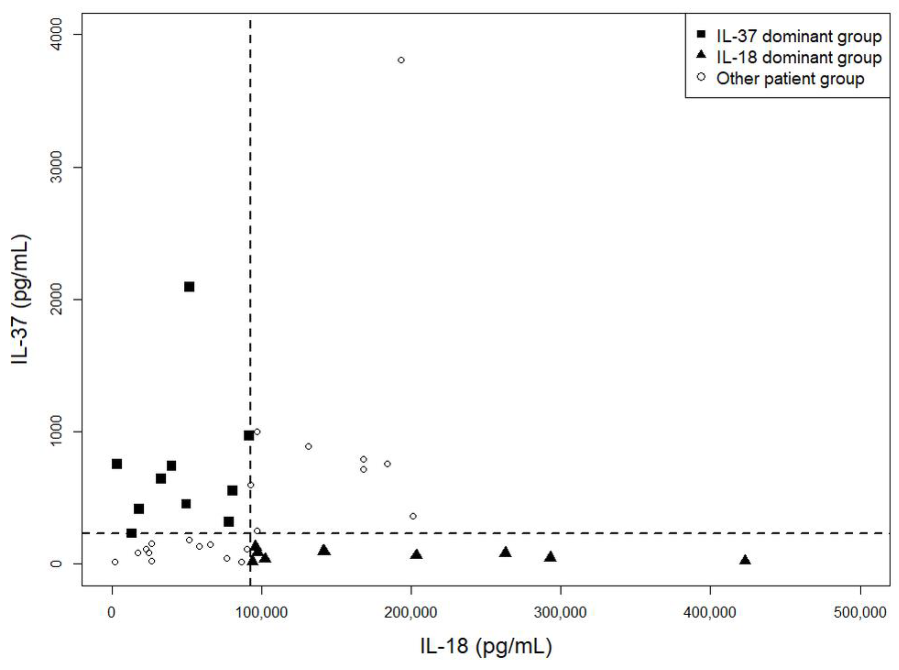Jcm 10 00910 g001 Jcm 10 00910 g001