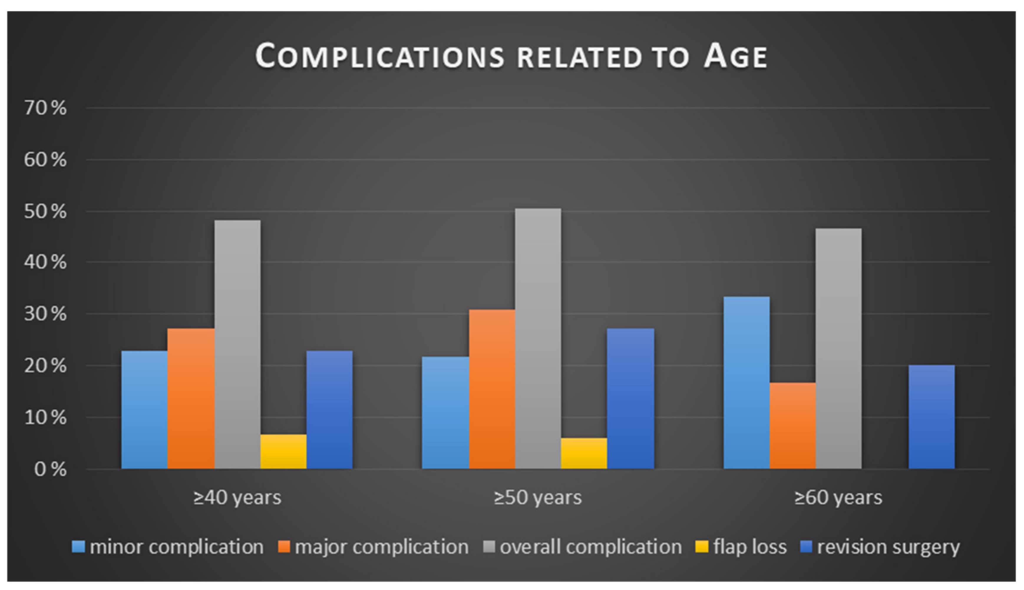 Jcm 10 00926 g004 Jcm 10 00926 g004