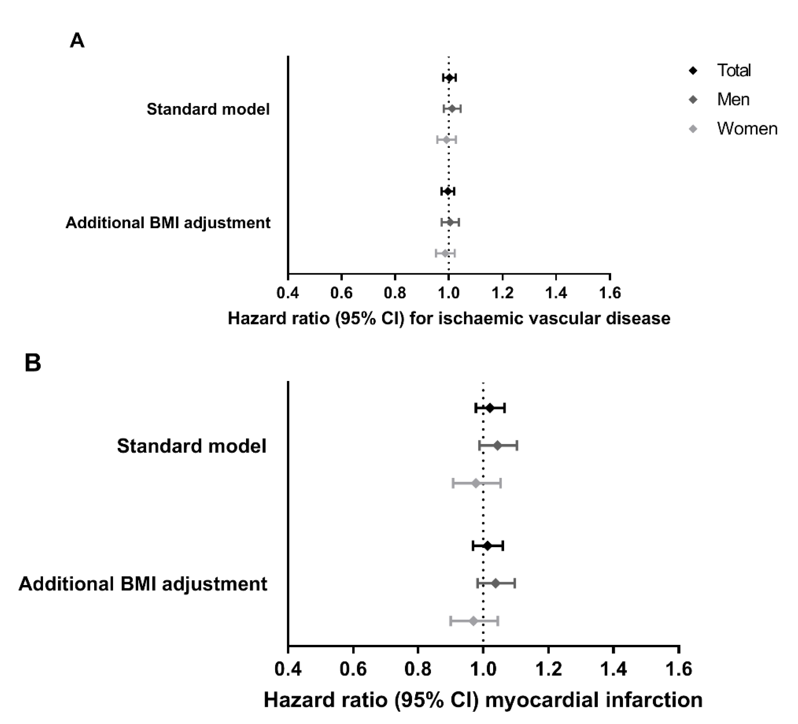 Jcm 10 00932 g001 Jcm 10 00932 g001
