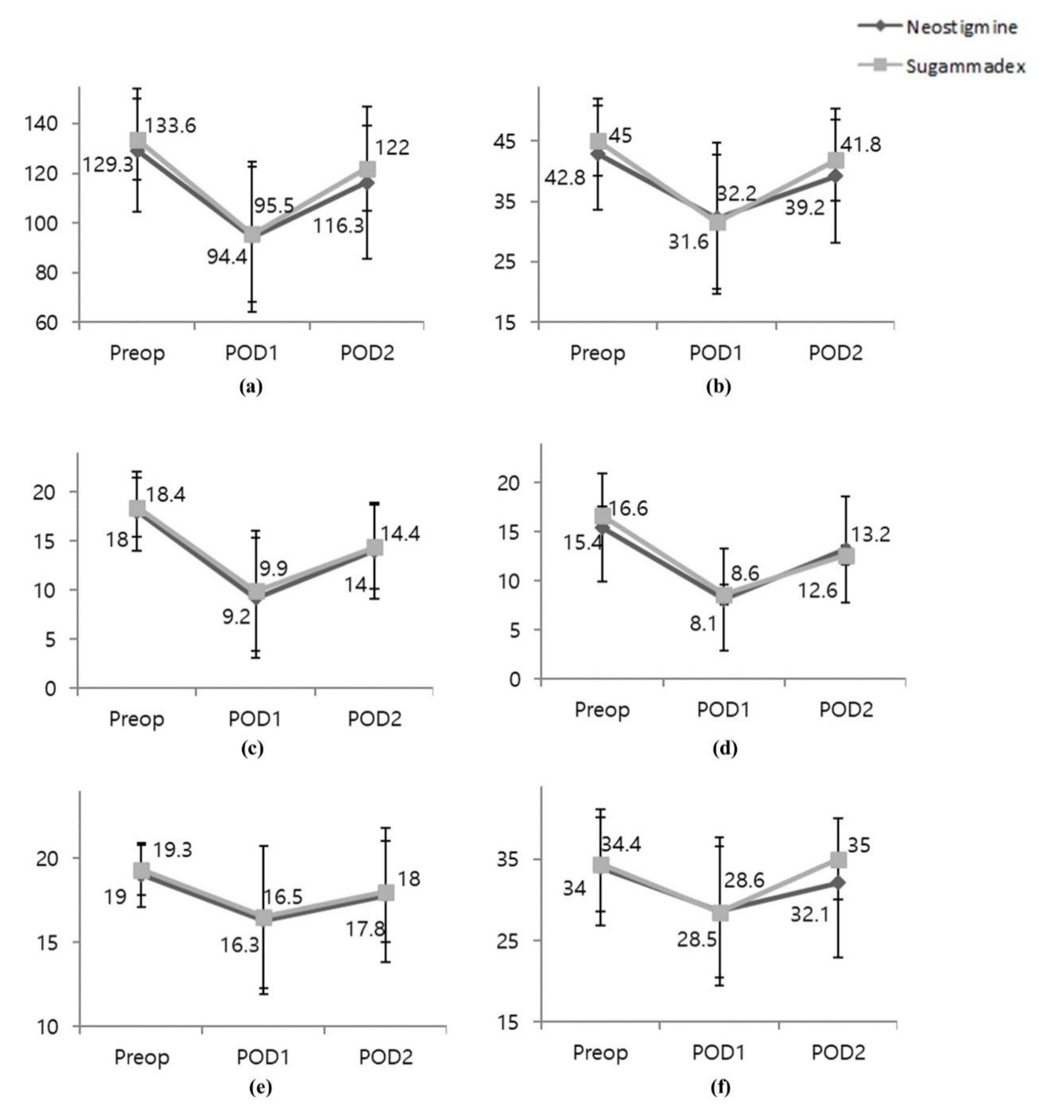 Jcm 10 00938 g002 Jcm 10 00938 g002