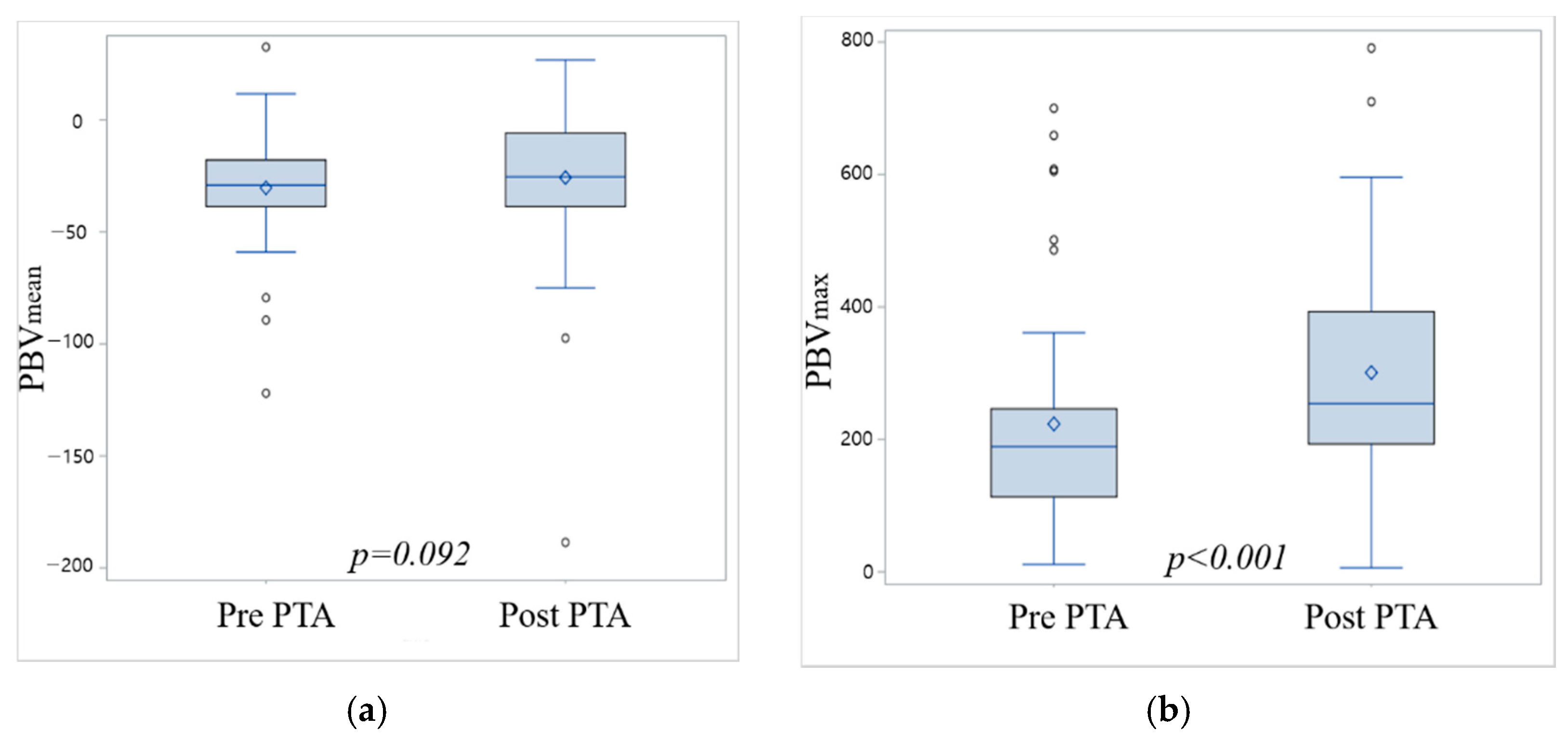 Jcm 10 00947 g003 Jcm 10 00947 g003