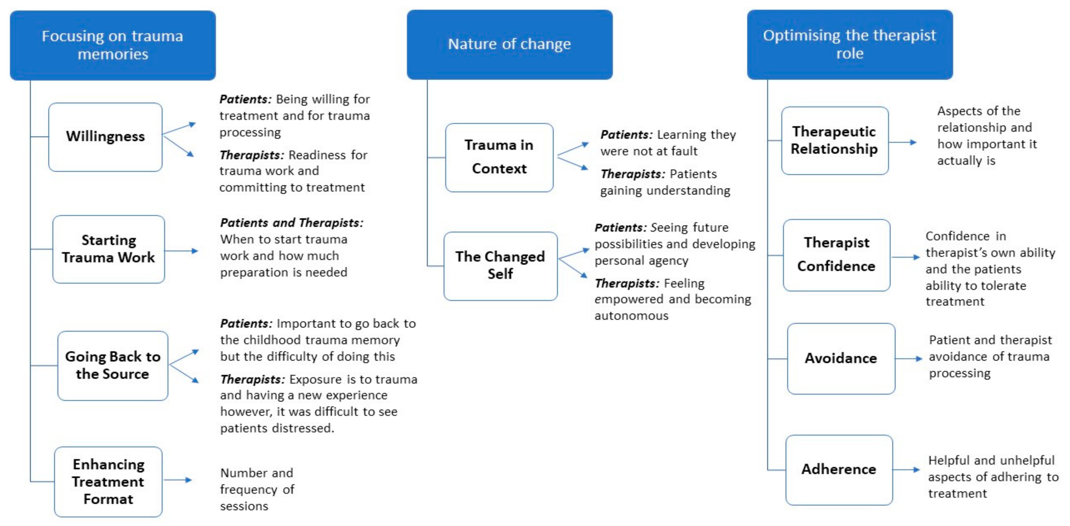 Jcm 10 00954 g001 Jcm 10 00954 g001