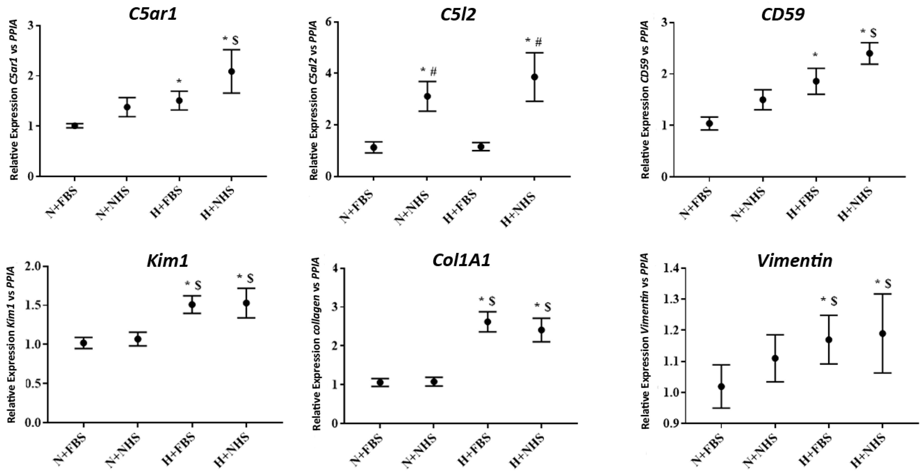 Jcm 10 00974 g002 Jcm 10 00974 g002