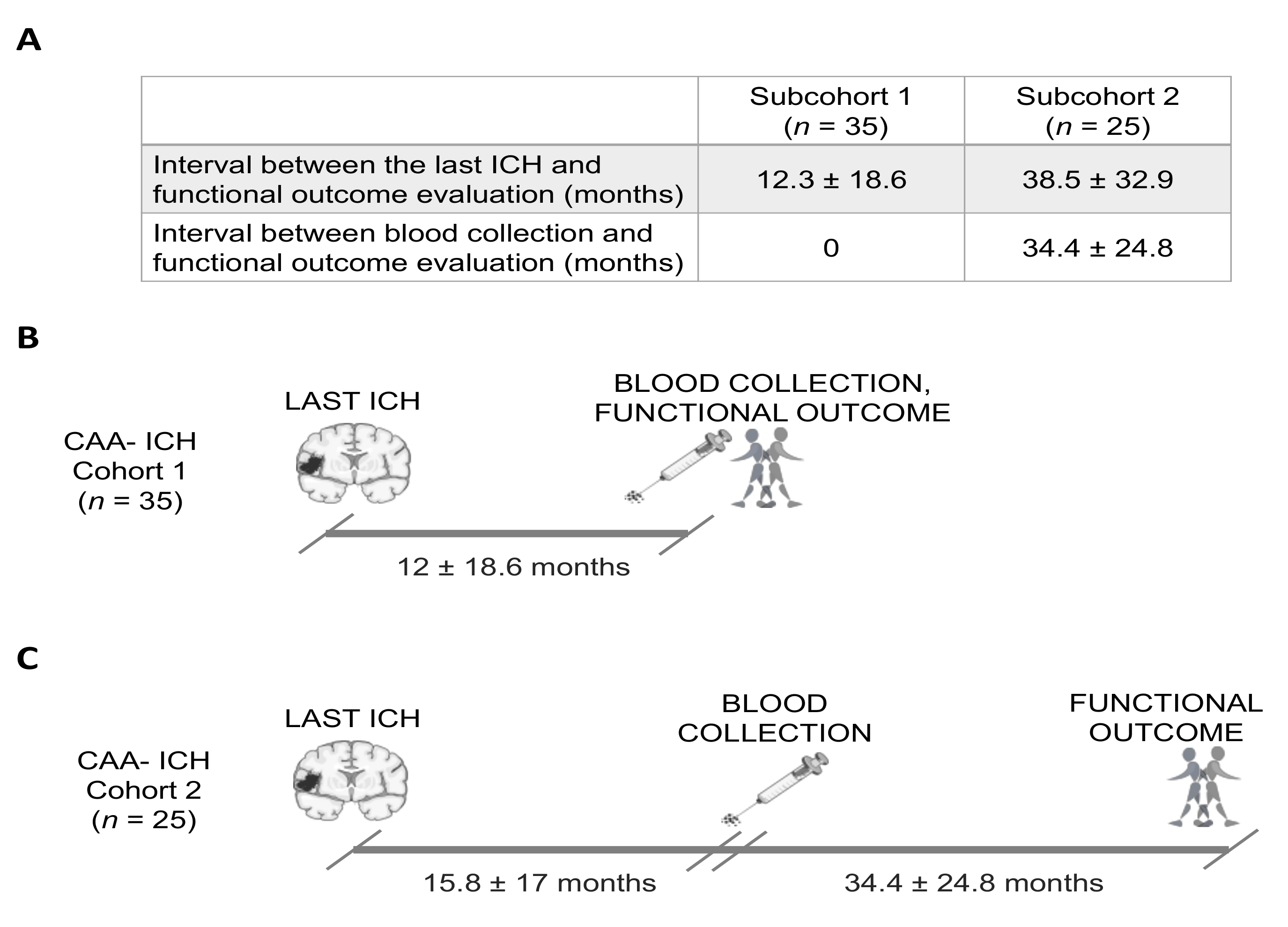 Jcm 10 00989 g0a1 Jcm 10 00989 g0a1