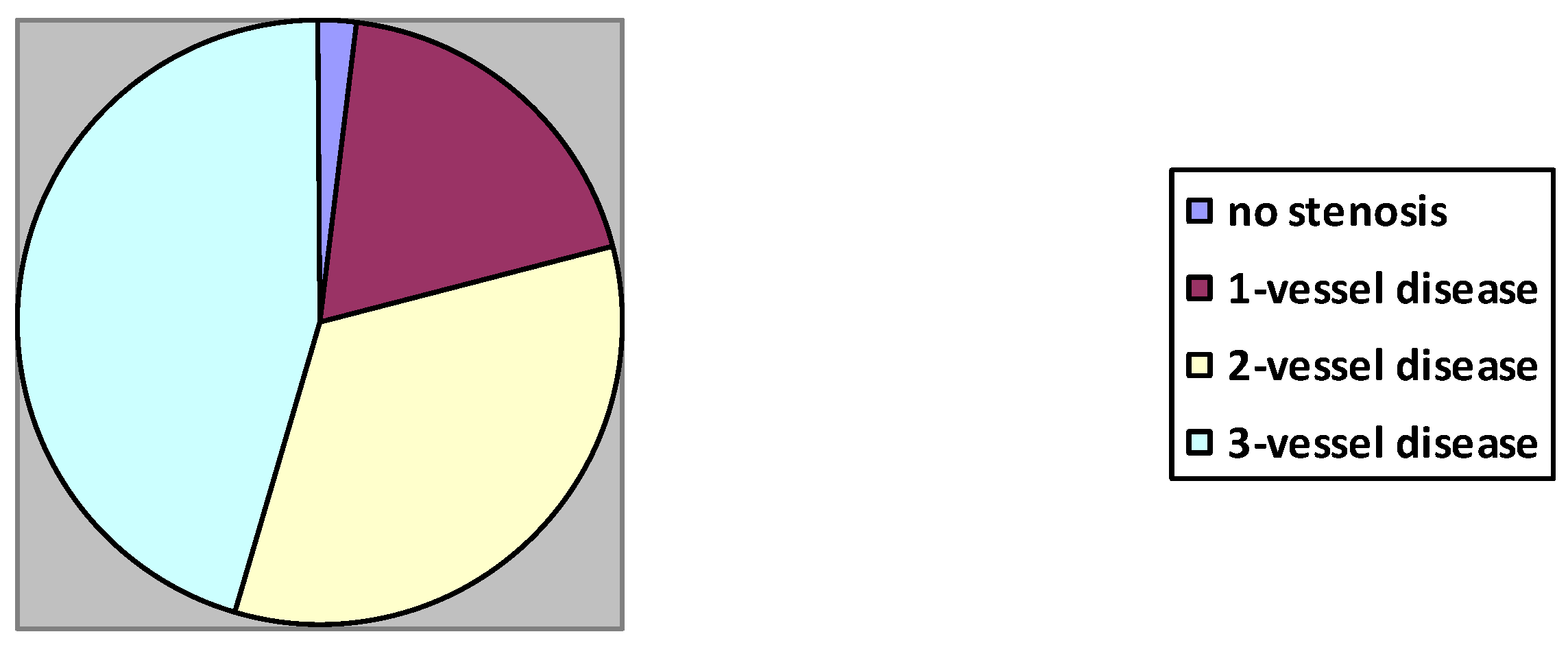 Jcm 10 00990 g001 Jcm 10 00990 g001