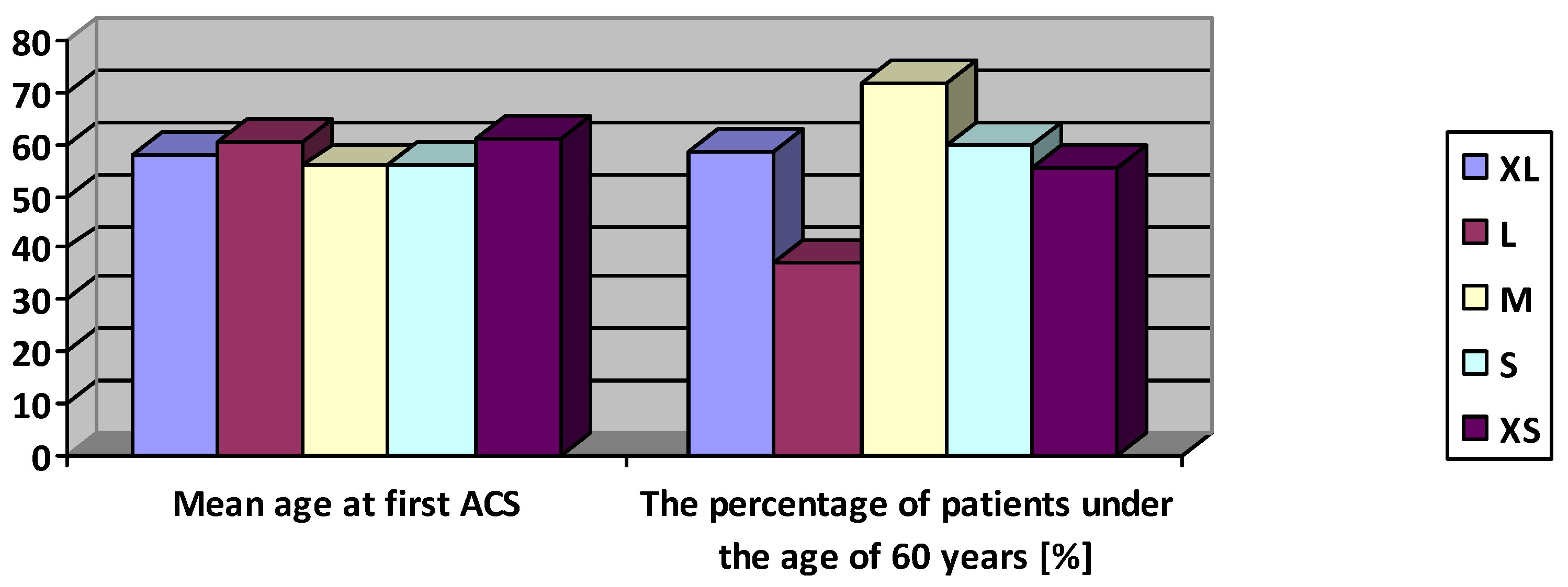 Jcm 10 00990 g002 Jcm 10 00990 g002