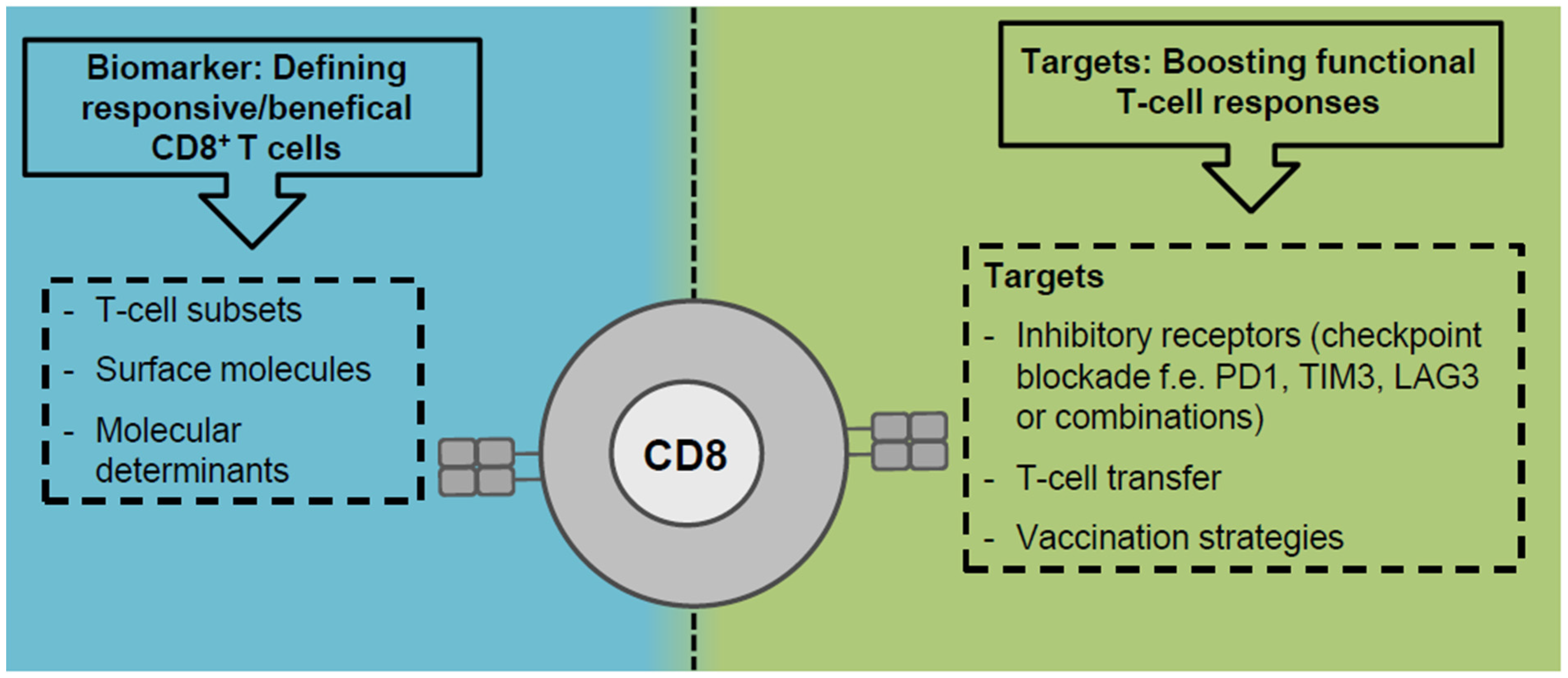 Jcm 10 00991 g002 Jcm 10 00991 g002