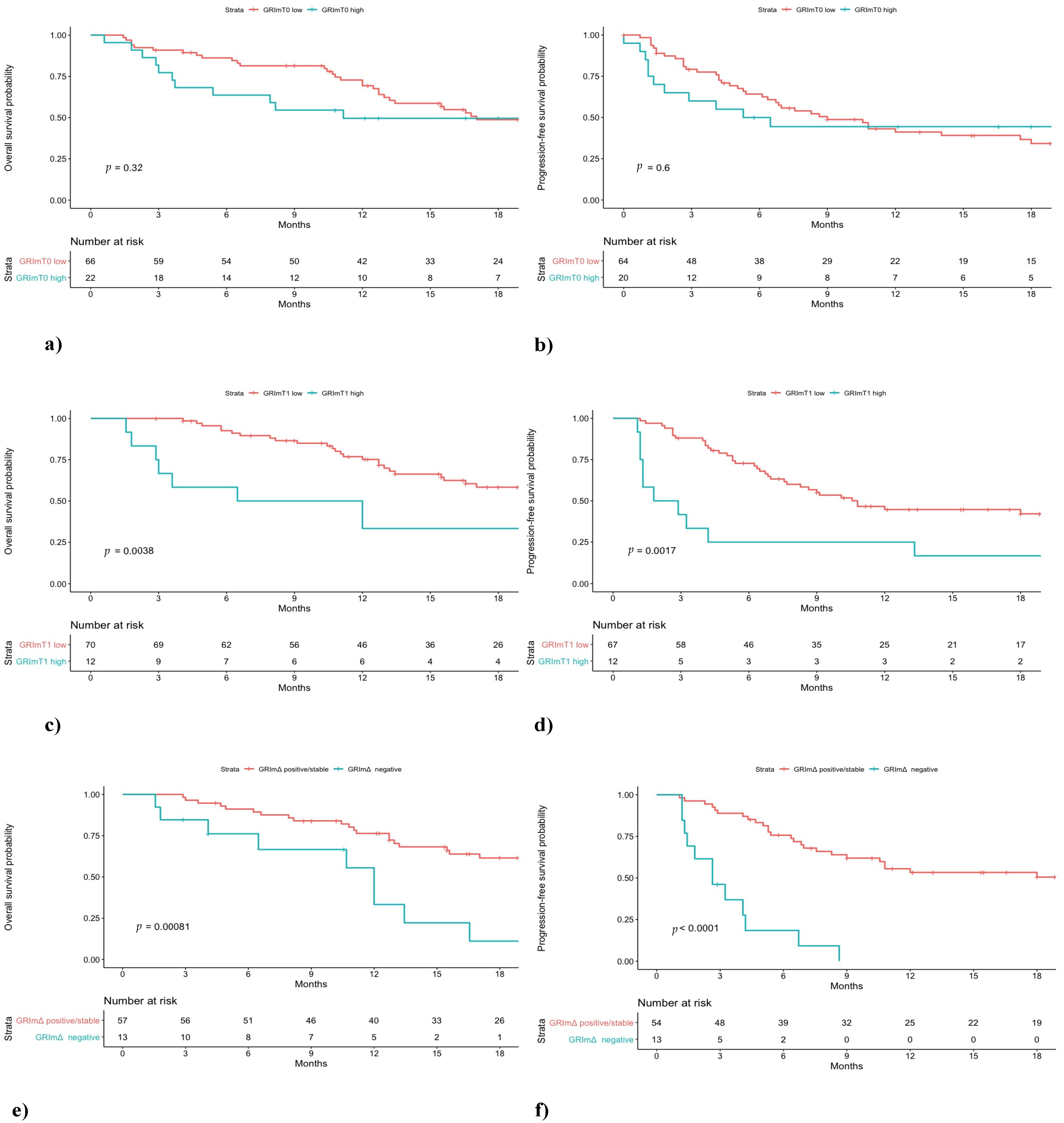 Jcm 10 01005 g001 Jcm 10 01005 g001